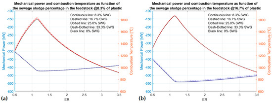 Designs 04 00033 g017