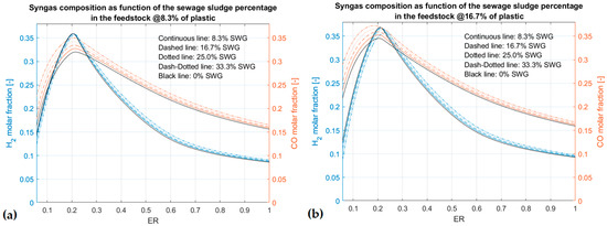 Designs 04 00033 g018