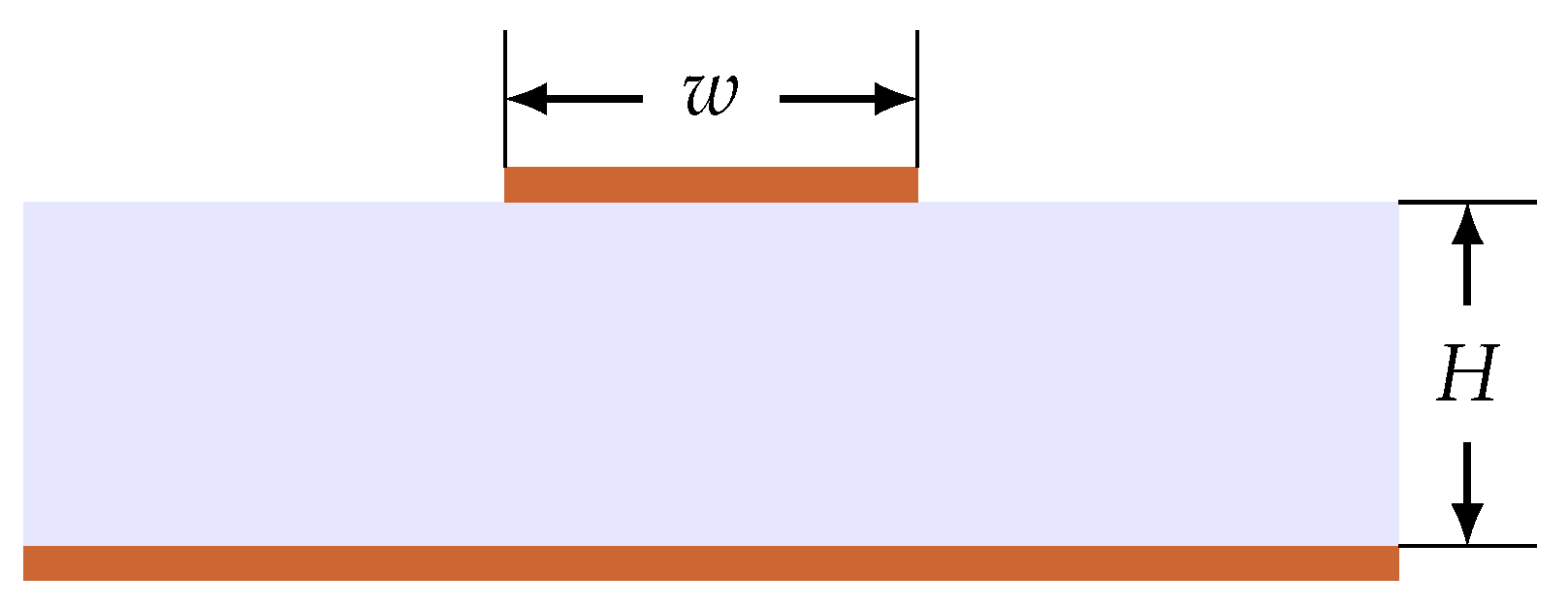 Designs 04 00039 g003