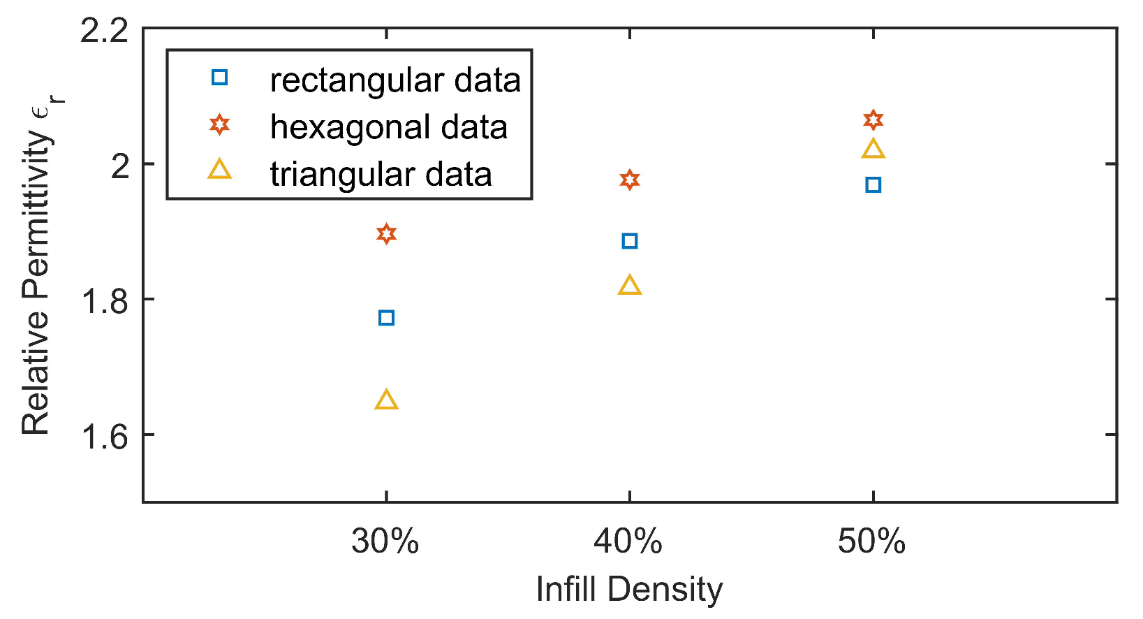 Designs 04 00039 g010