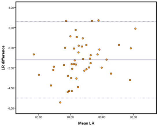 Designs 04 00043 g0a6