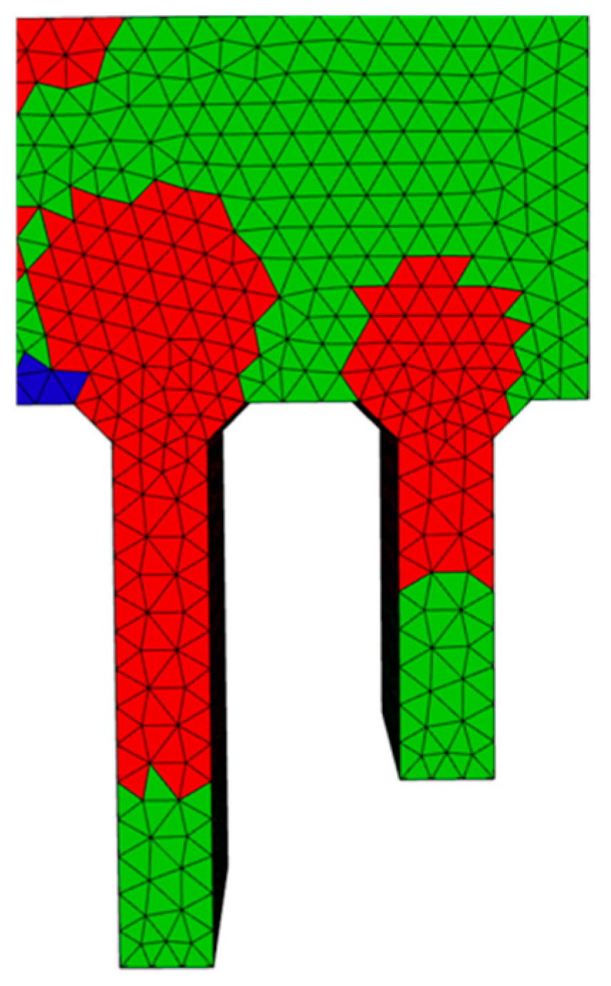 Designs 05 00002 g009