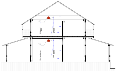 Designs 05 00010 i004 Designs 05 00010 i004