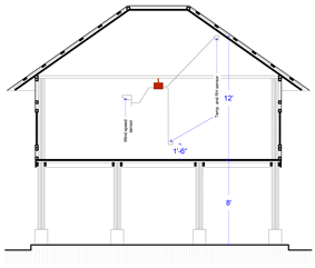 Designs 05 00010 i006 Designs 05 00010 i006