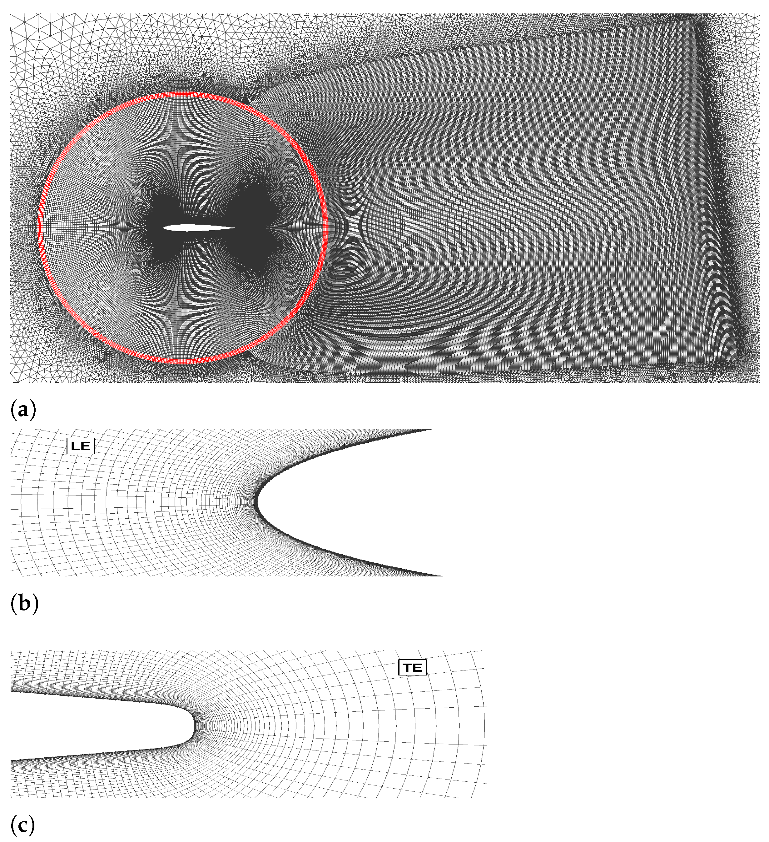 Designs 05 00011 g002