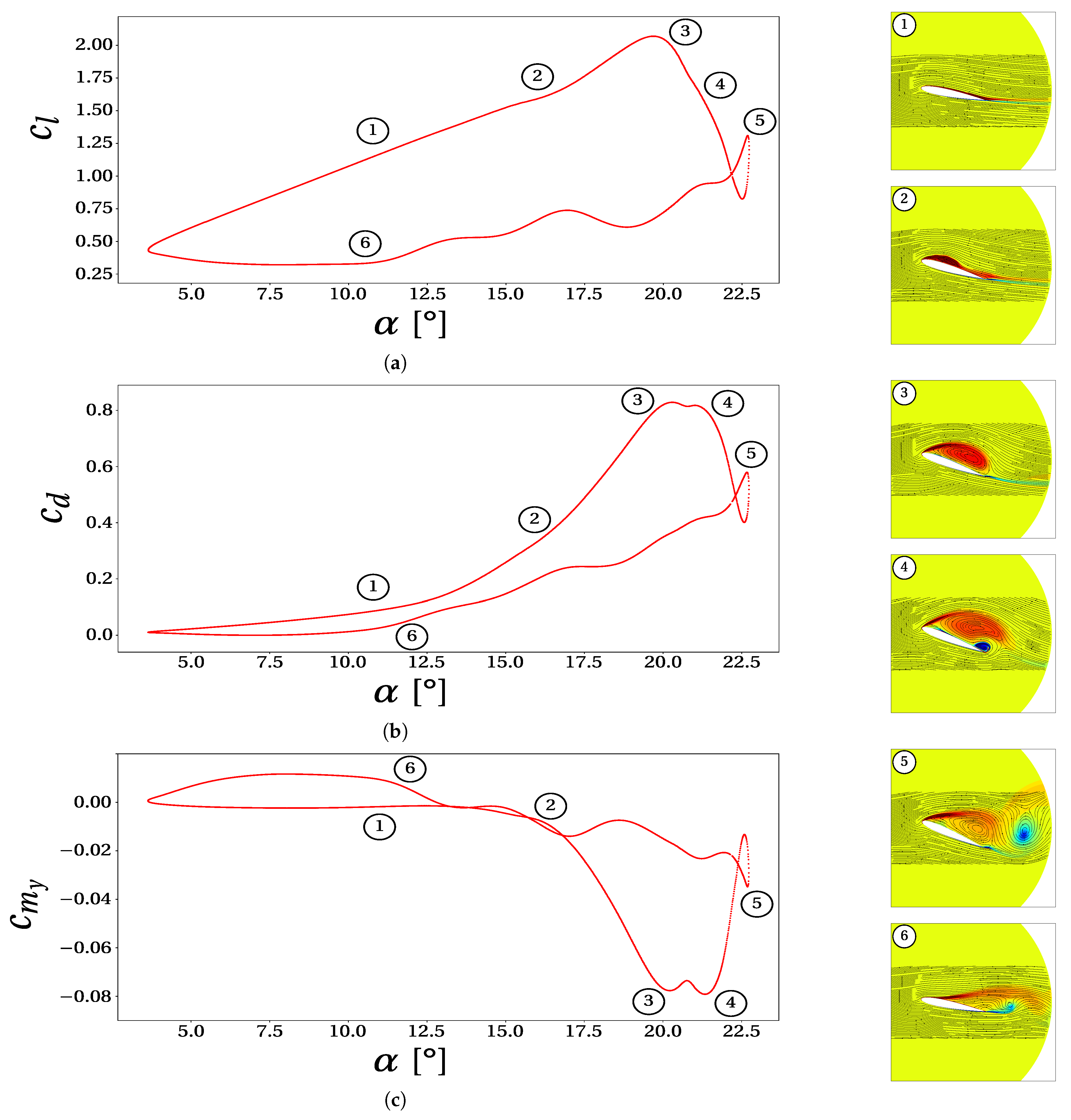 Designs 05 00011 g006