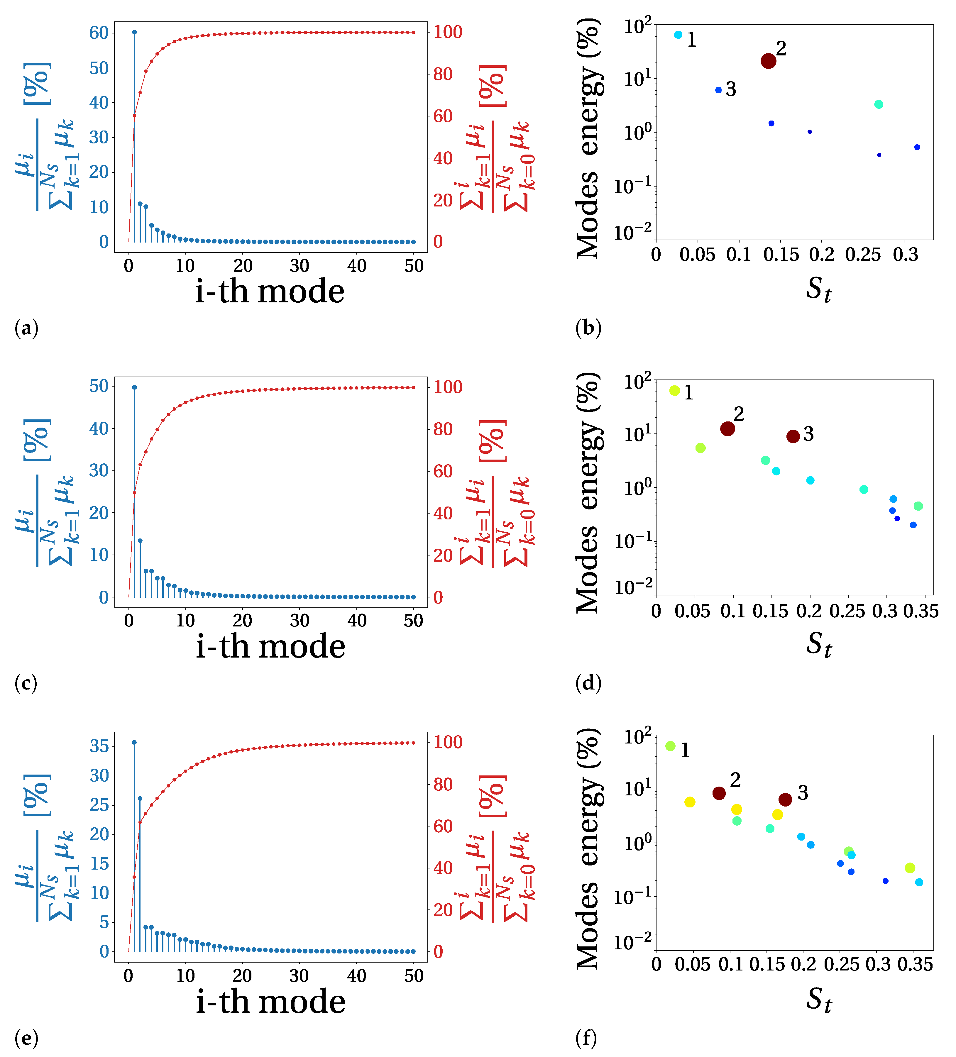 Designs 05 00011 g007