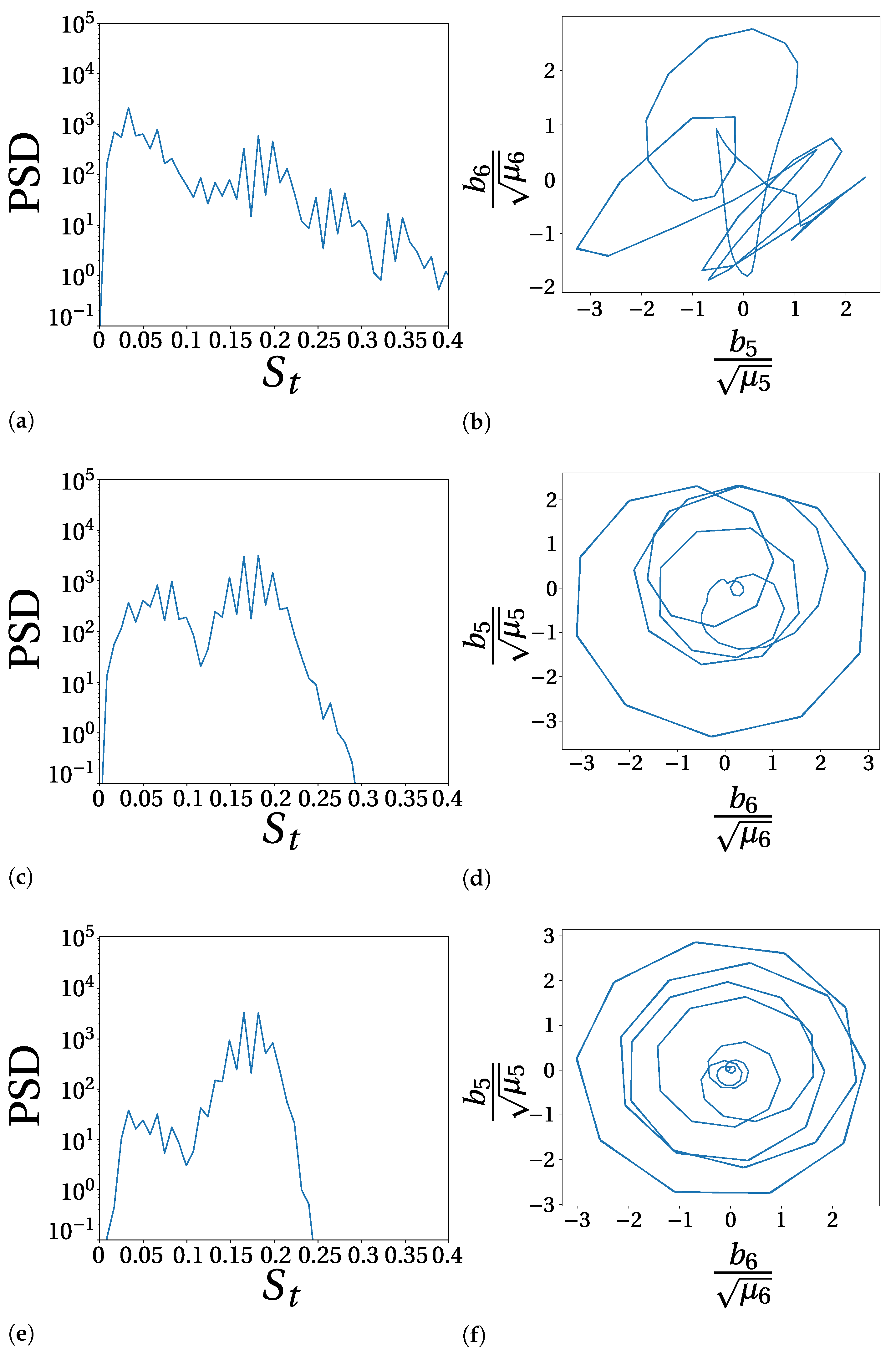 Designs 05 00011 g008