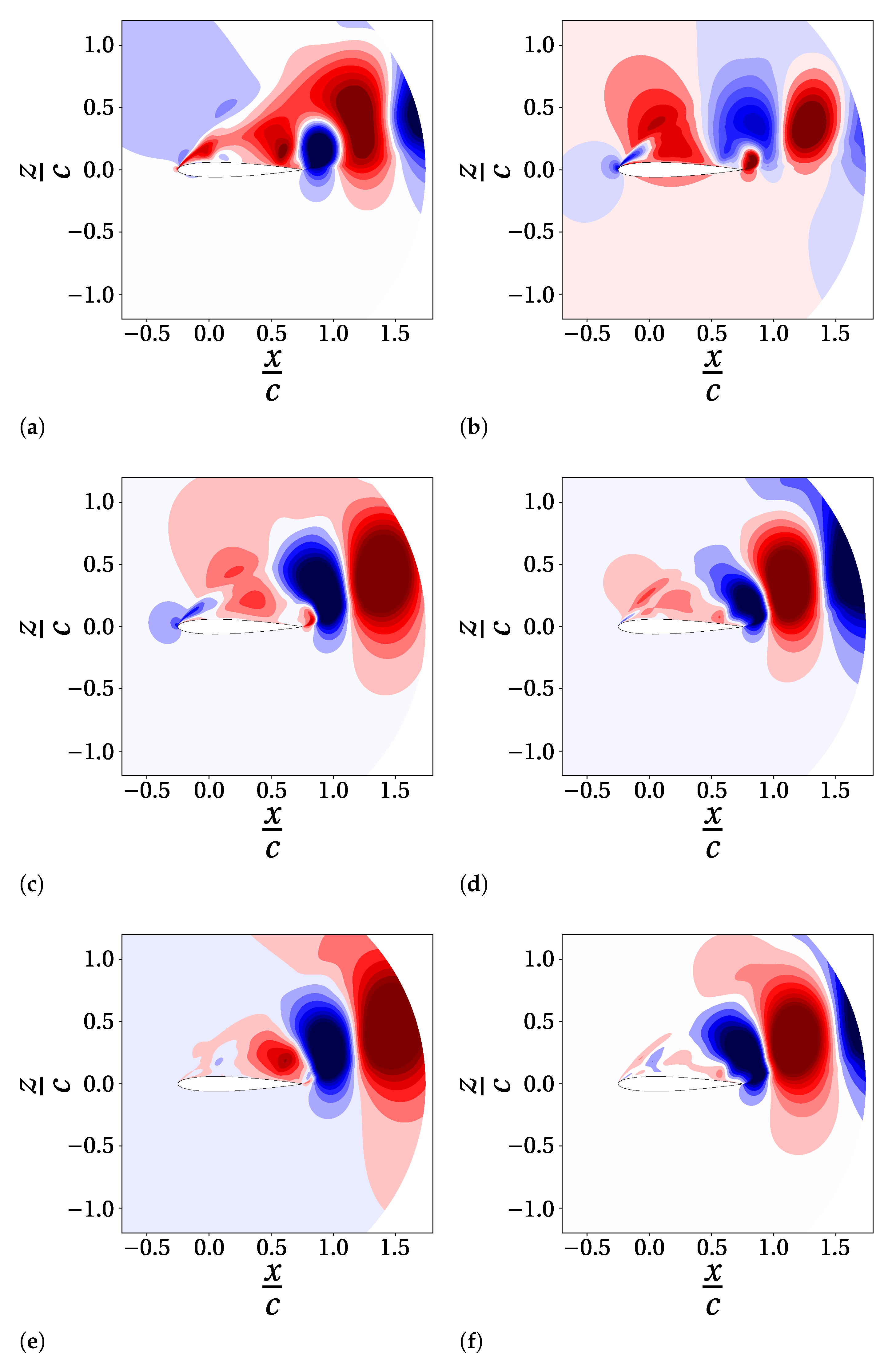 Designs 05 00011 g009