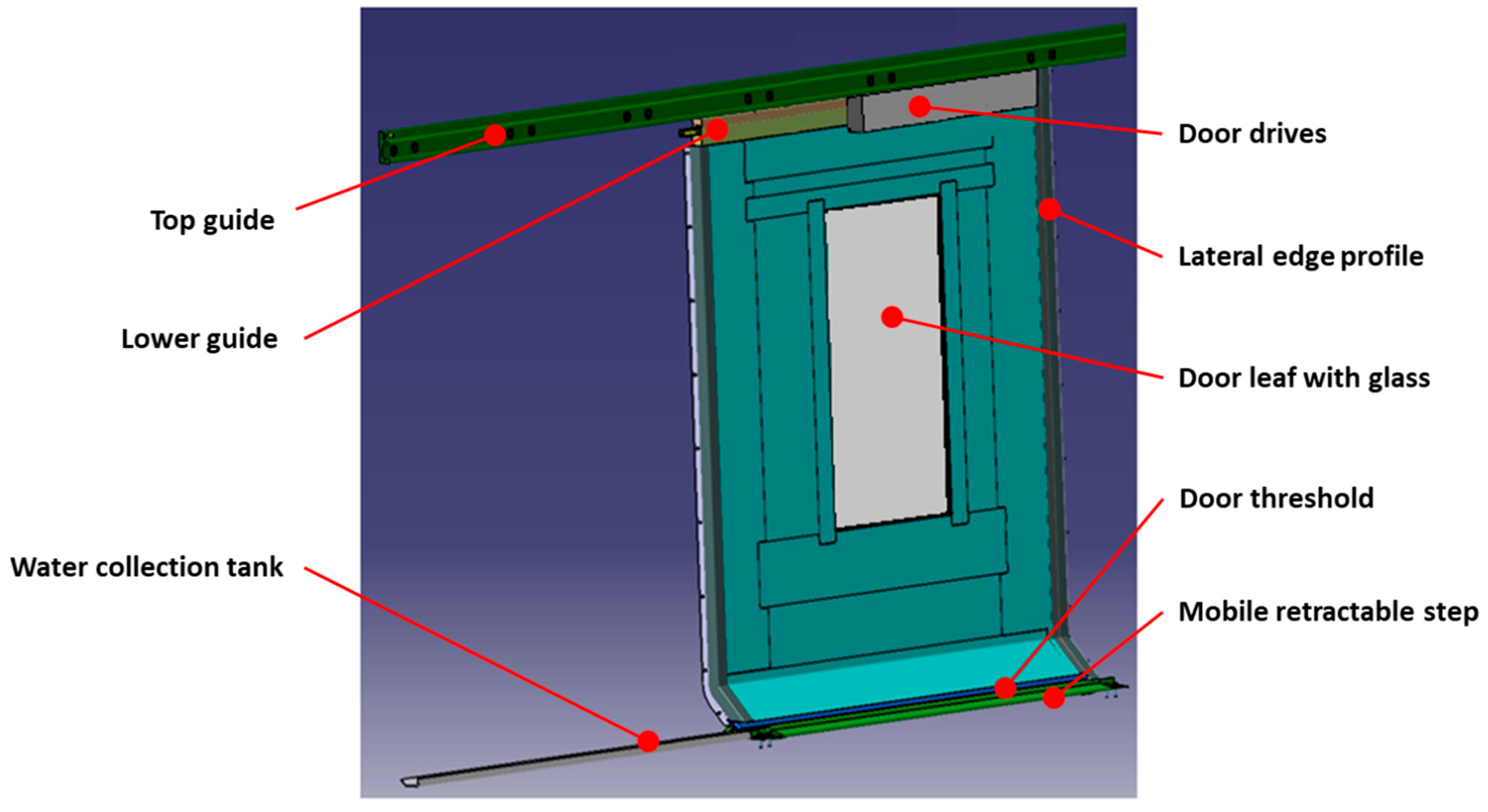 Designs 05 00012 g003