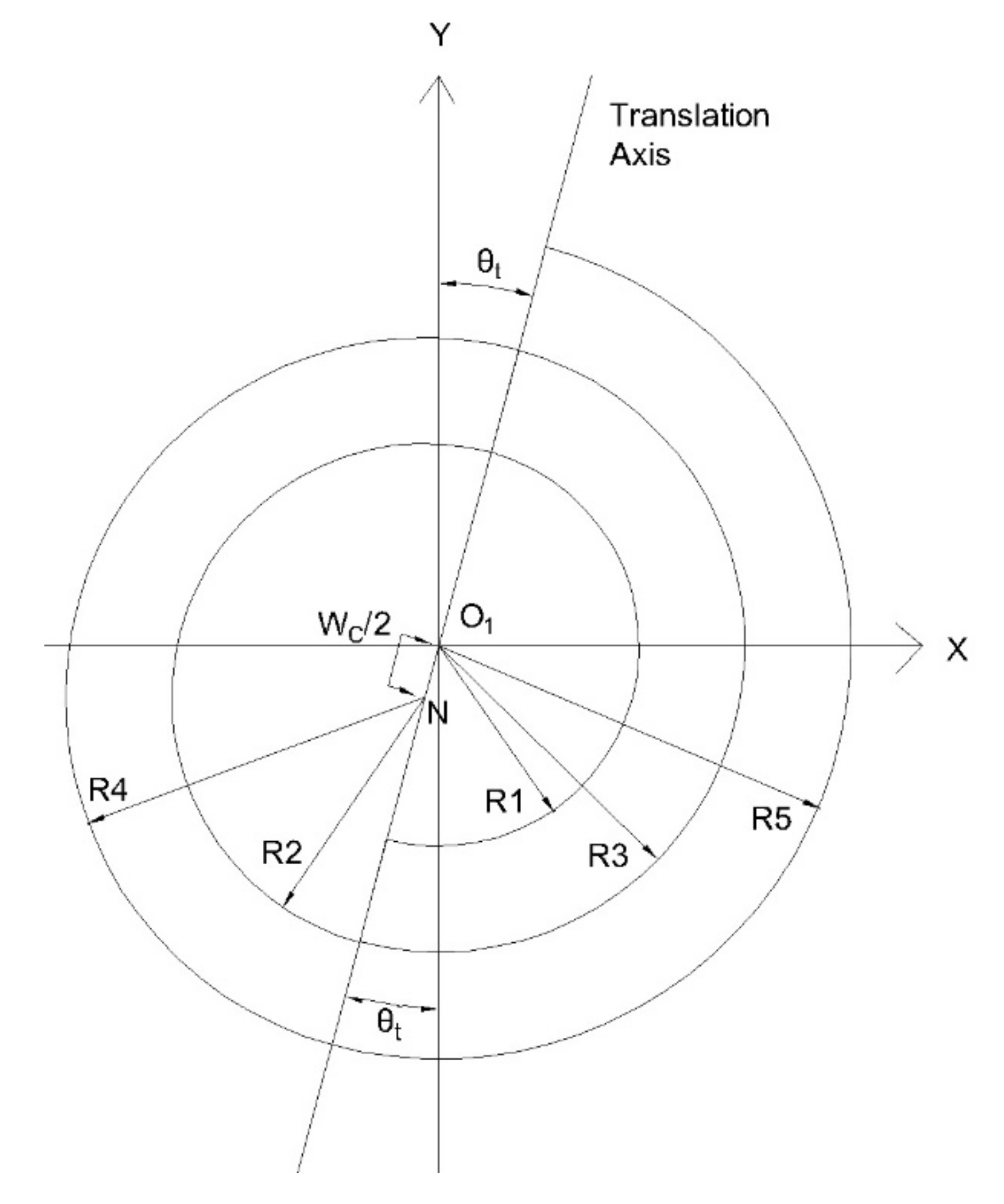 Designs 05 00016 g001