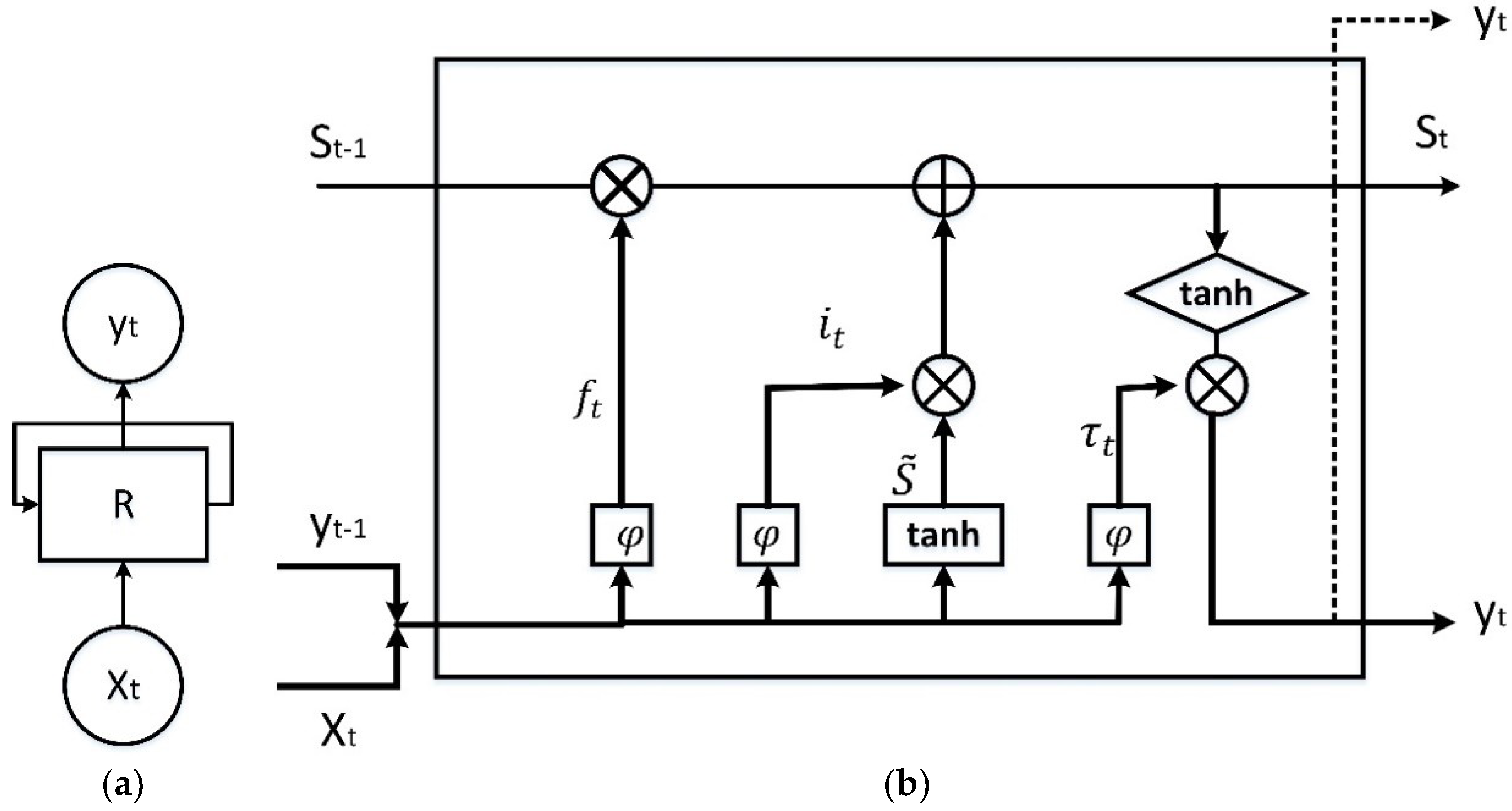 Designs 05 00027 g003