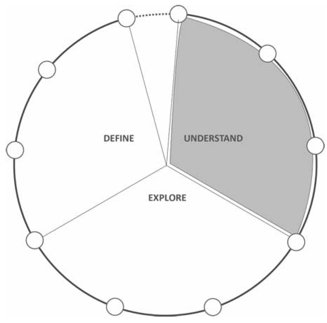 Designs 05 00029 g004