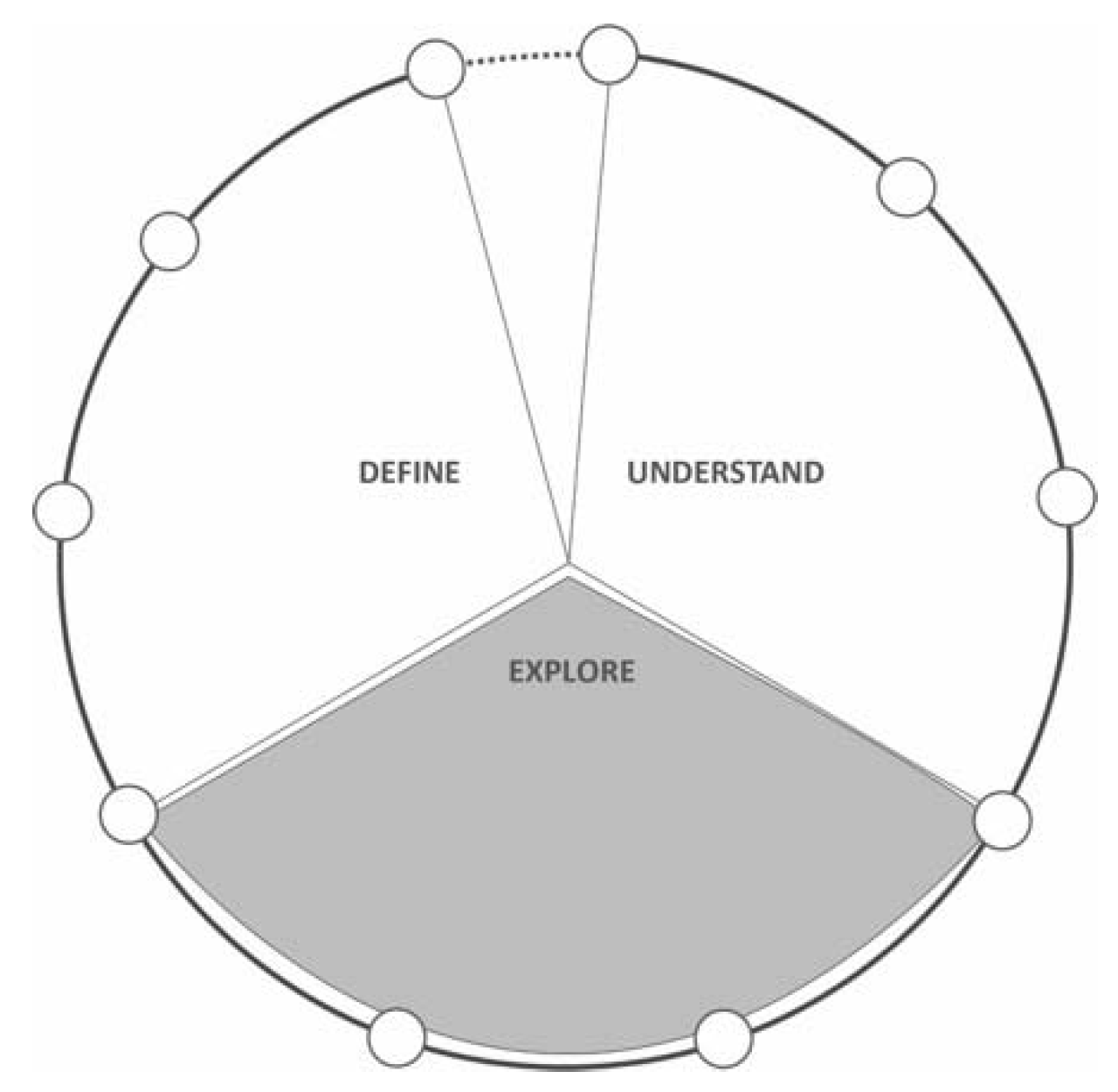 Designs 05 00029 g005