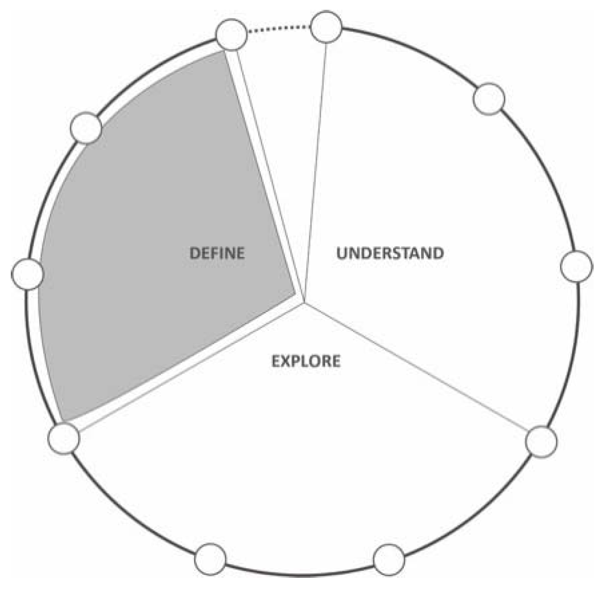 Designs 05 00029 g006