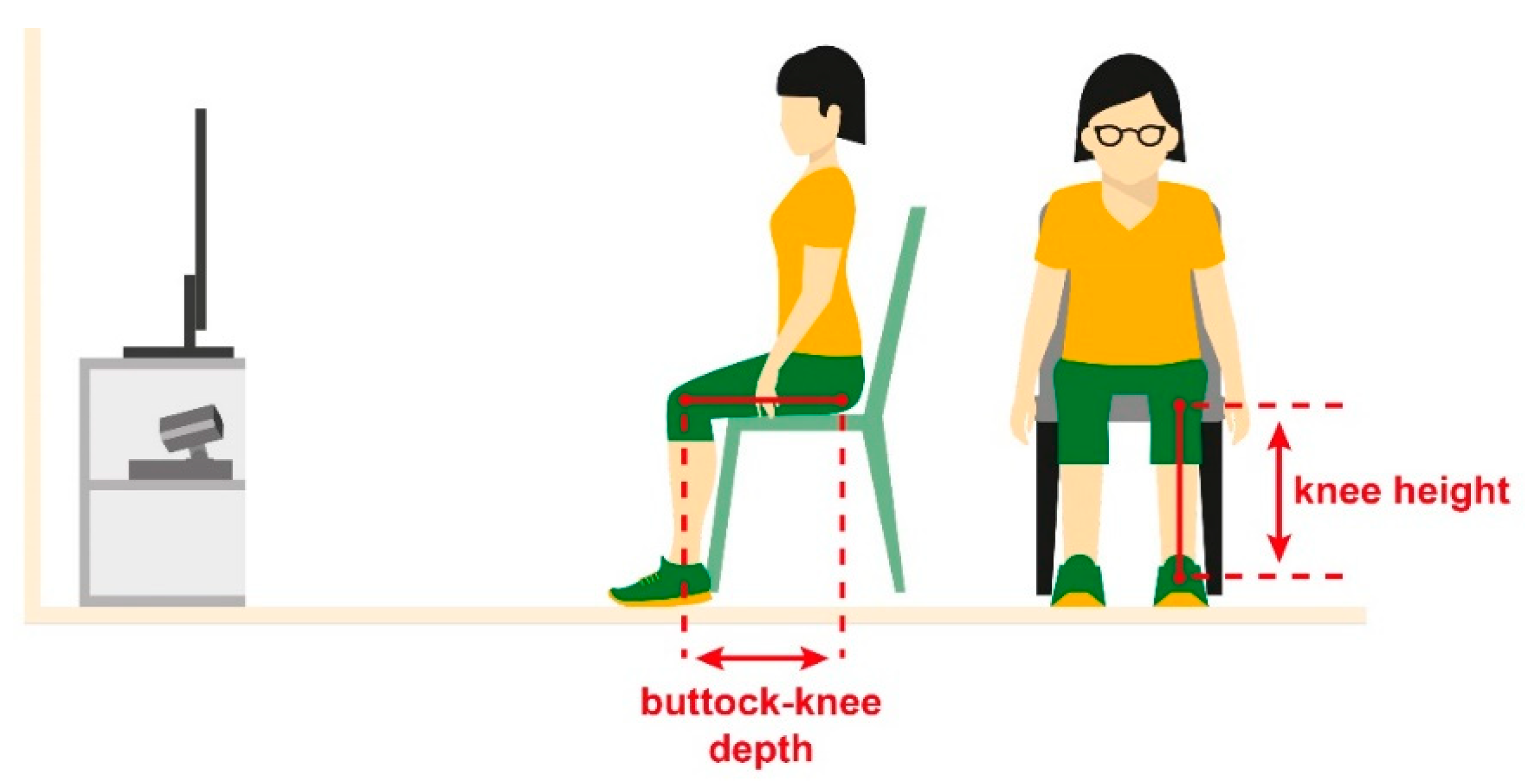 Designs 05 00030 g004