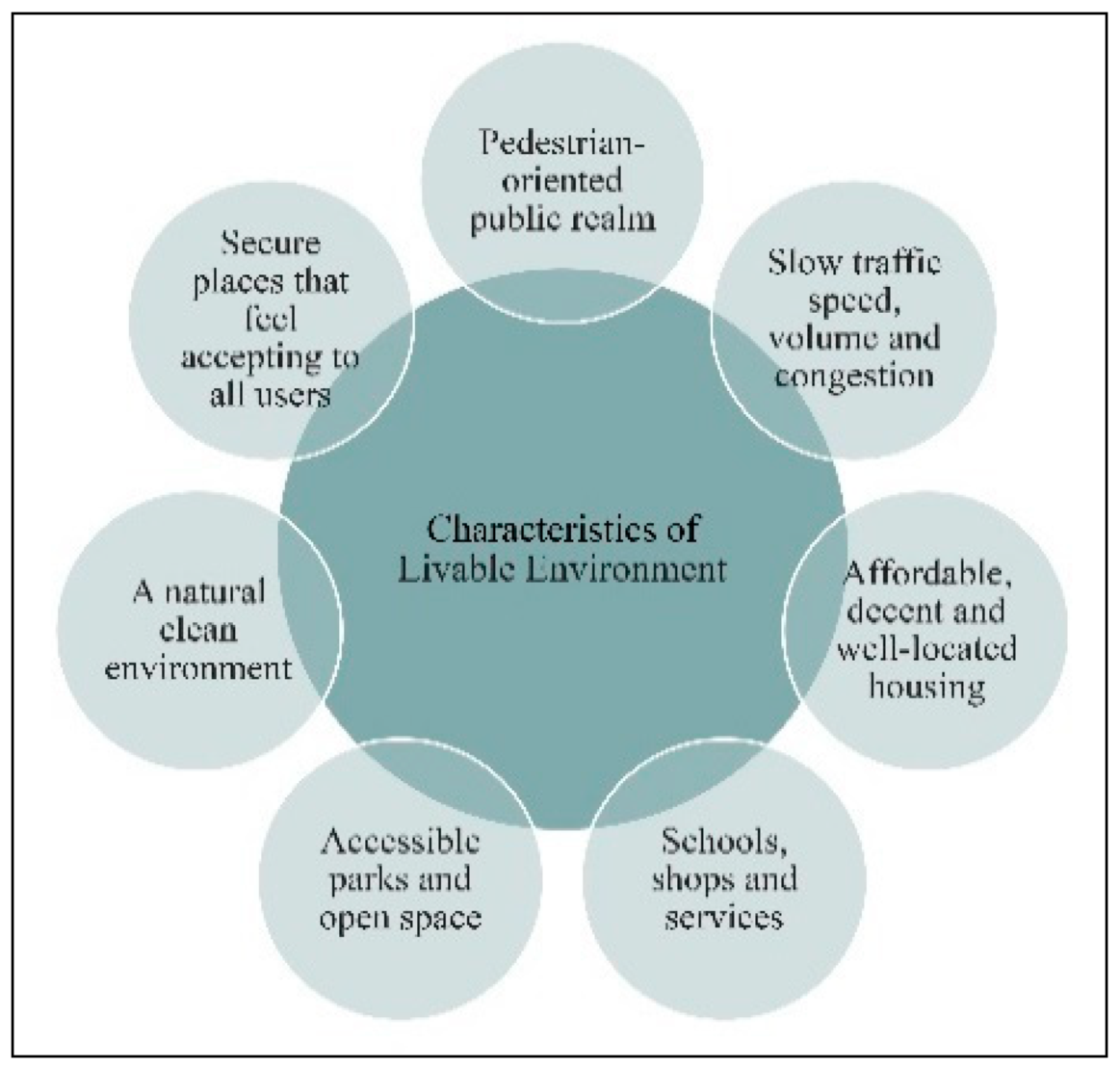 Designs 05 00033 g001 Designs 05 00033 g001