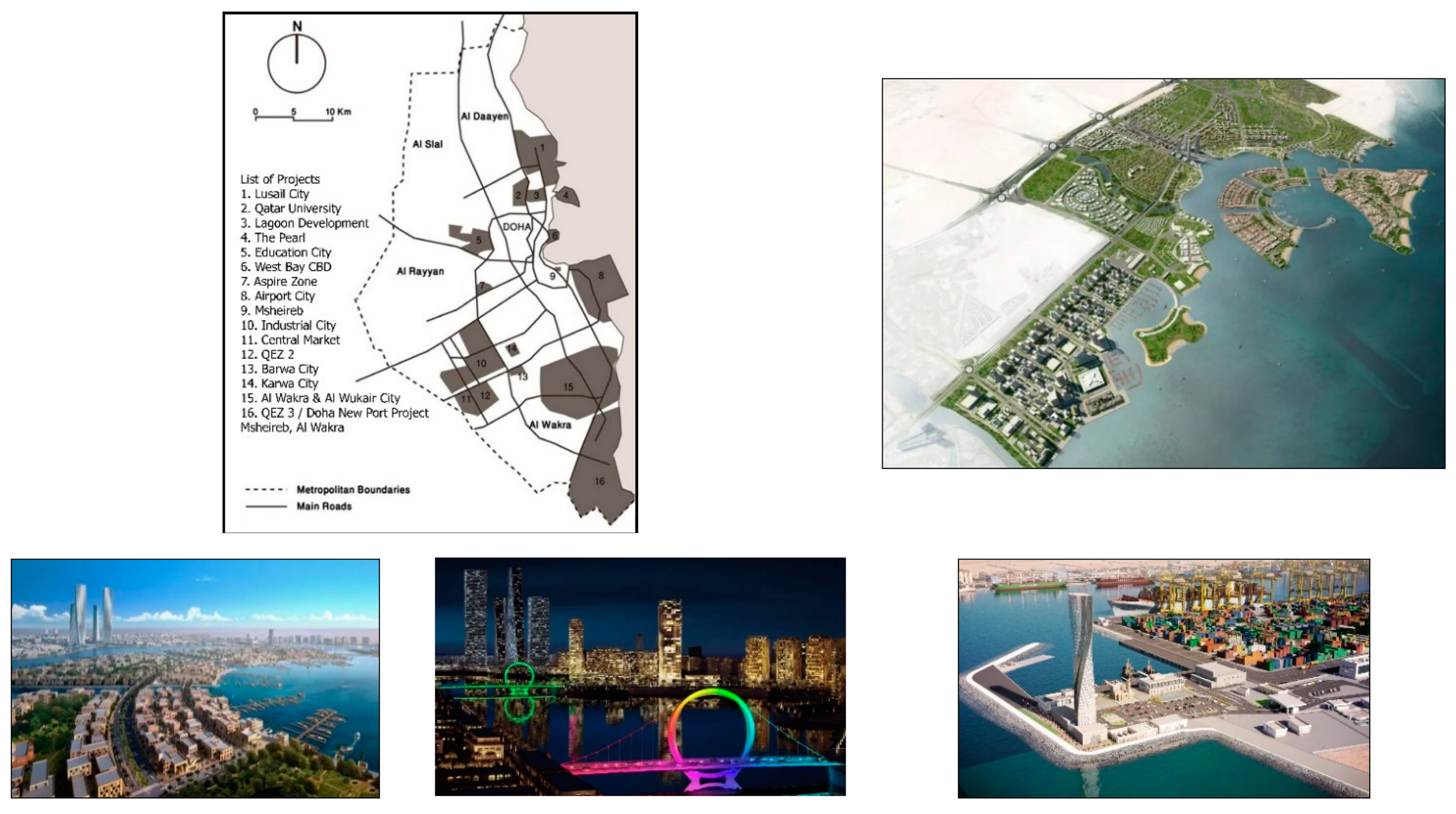 Designs 05 00033 g004 Designs 05 00033 g004