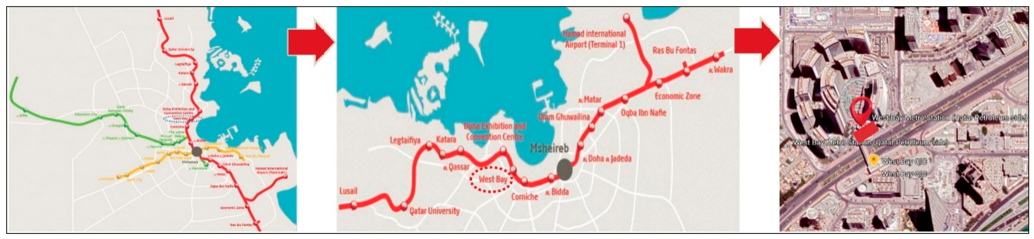 Designs 05 00033 g008 Designs 05 00033 g008