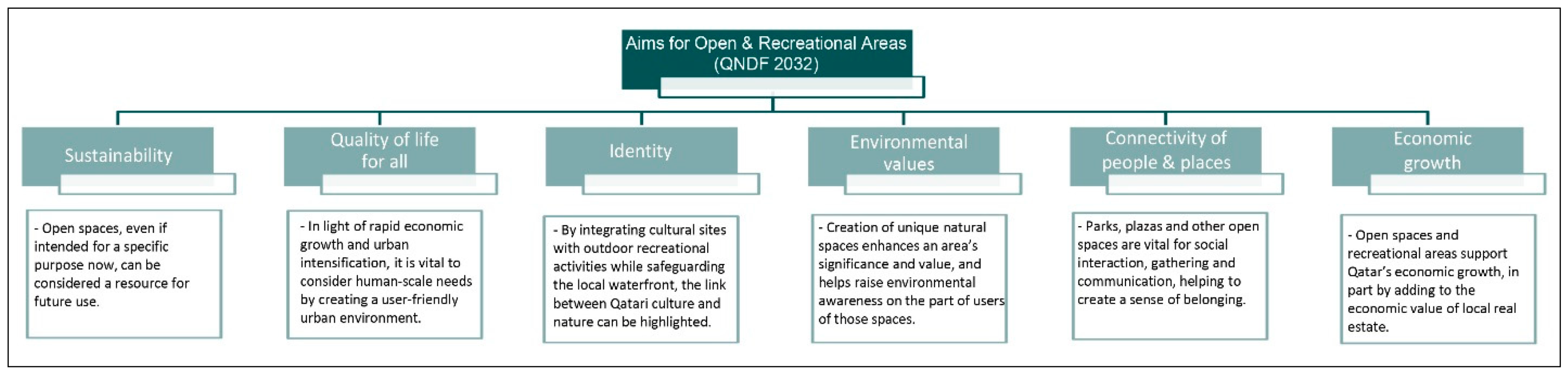 Designs 05 00033 g016 Designs 05 00033 g016