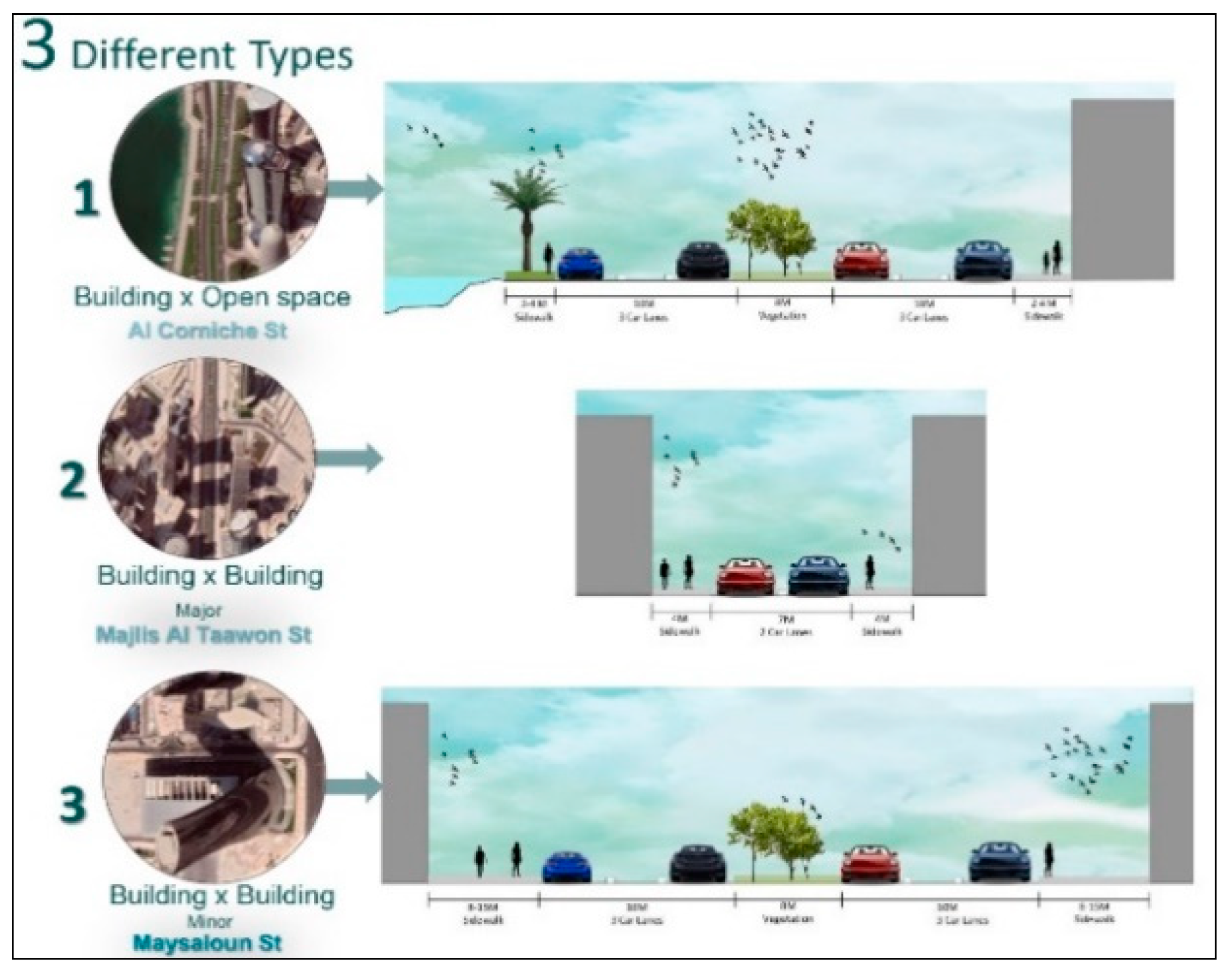 Designs 05 00033 g018 Designs 05 00033 g018