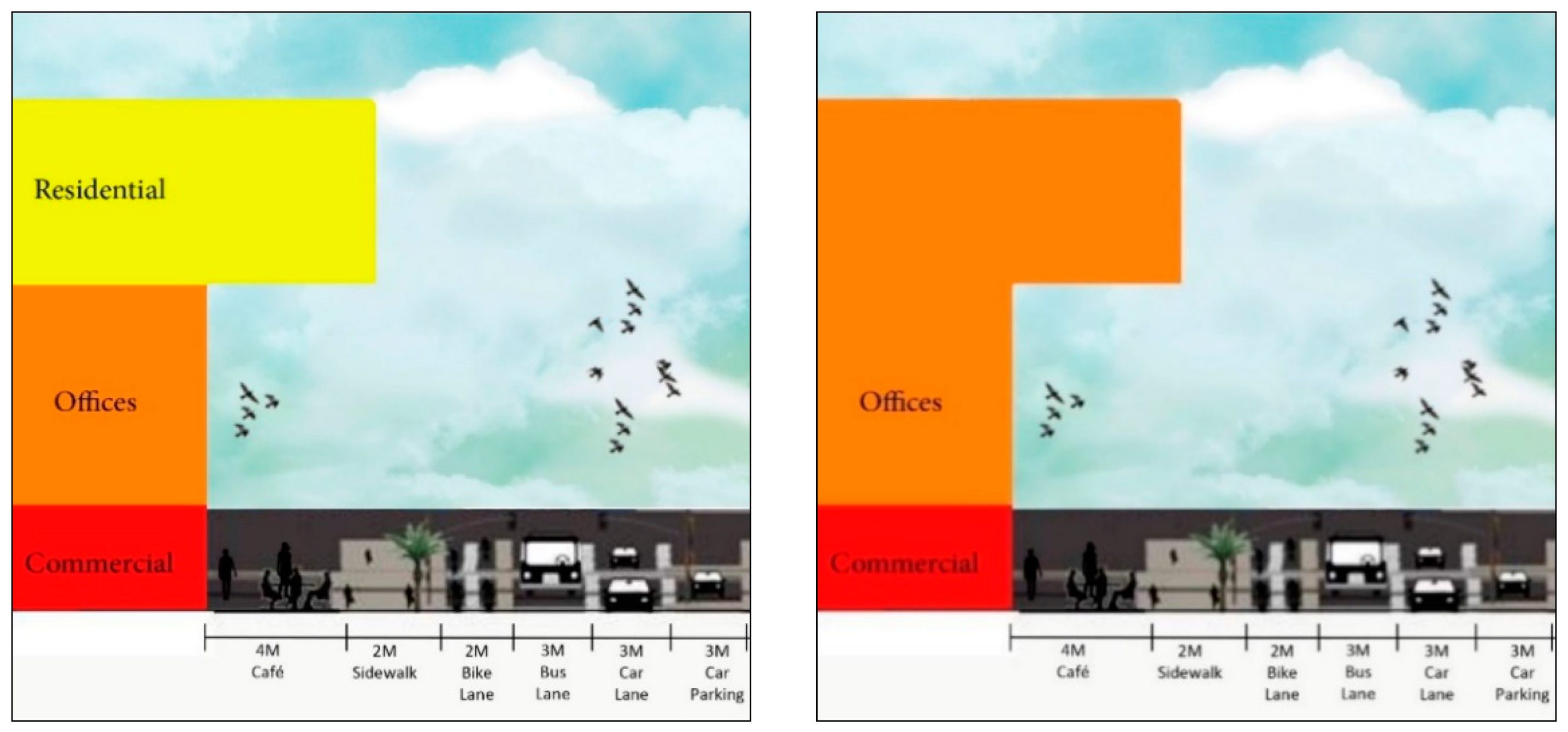 Designs 05 00033 g027 Designs 05 00033 g027