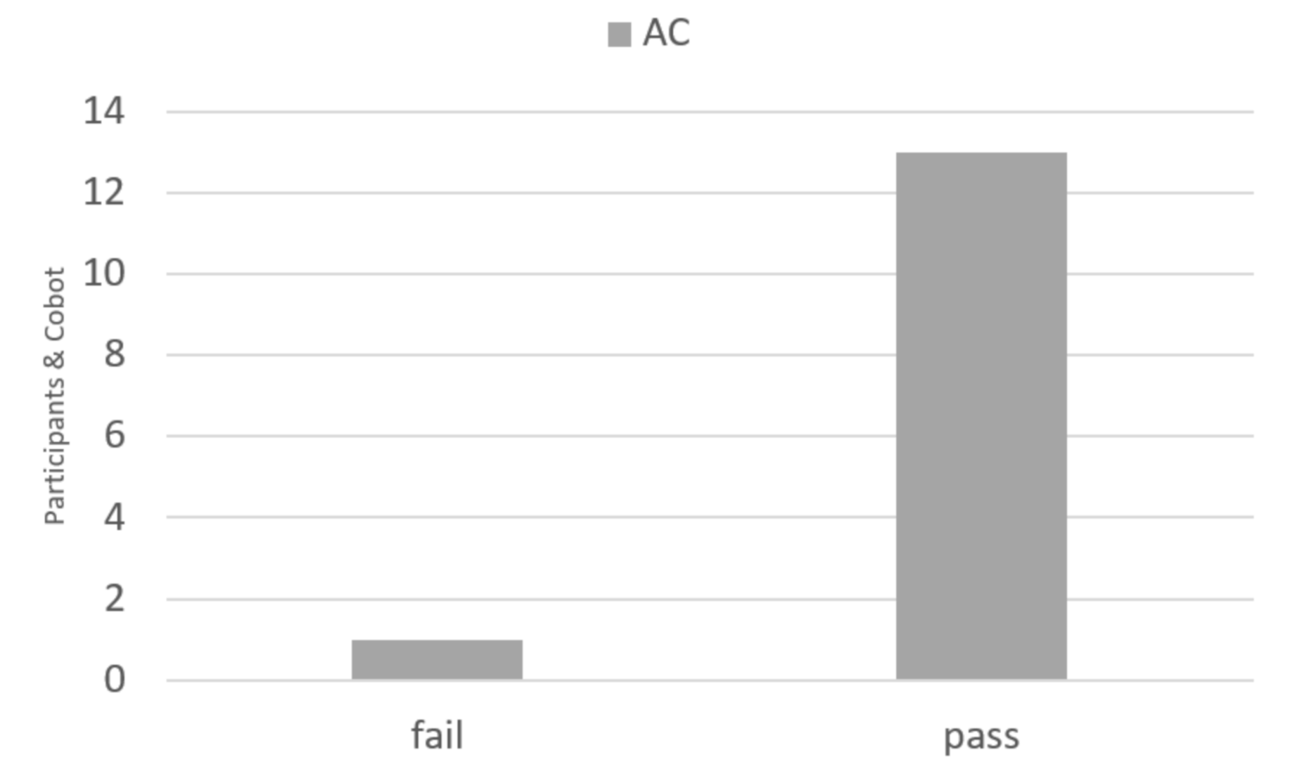 Designs 05 00035 g010