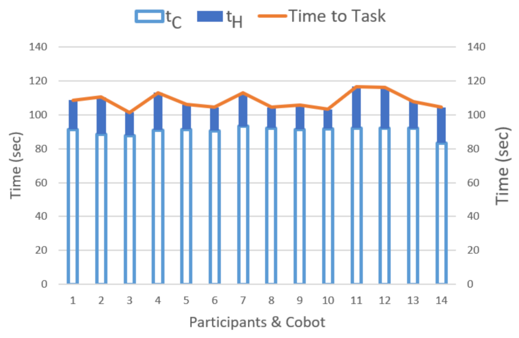 Designs 05 00035 g011