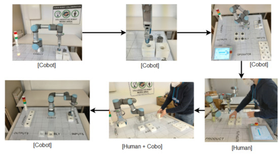 Designs 05 00035 g0a2