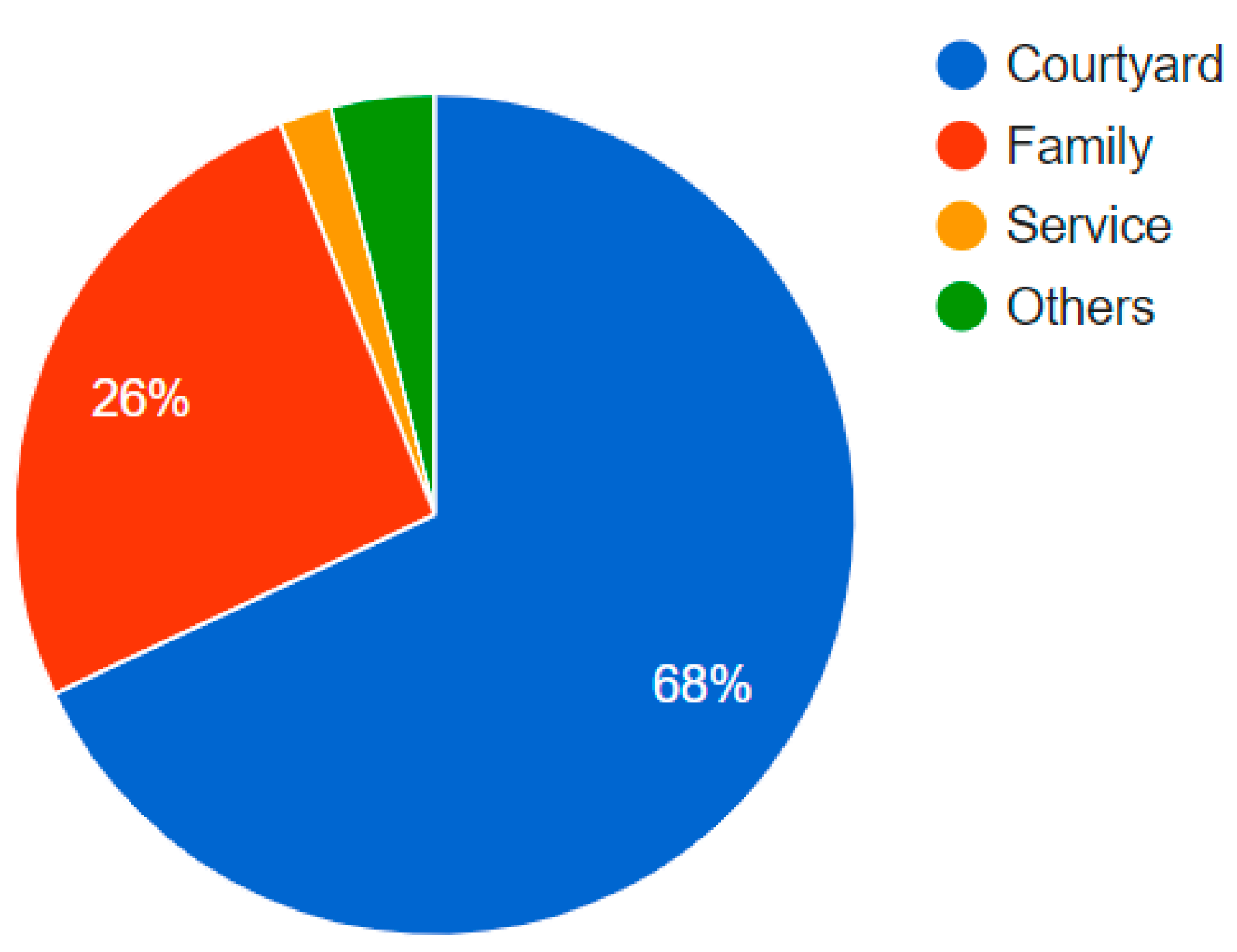 Designs 05 00038 g009