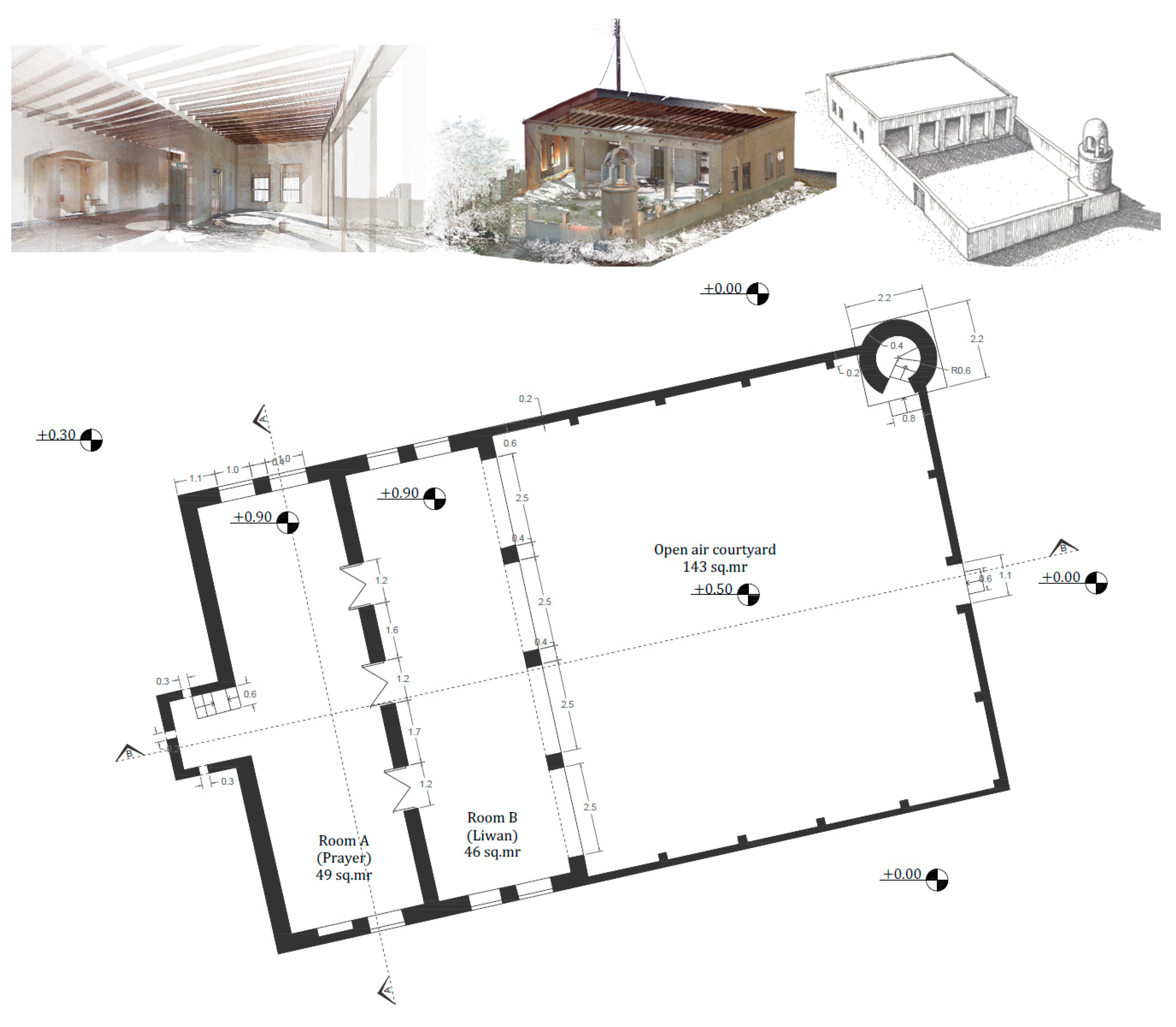 Designs 05 00038 g014