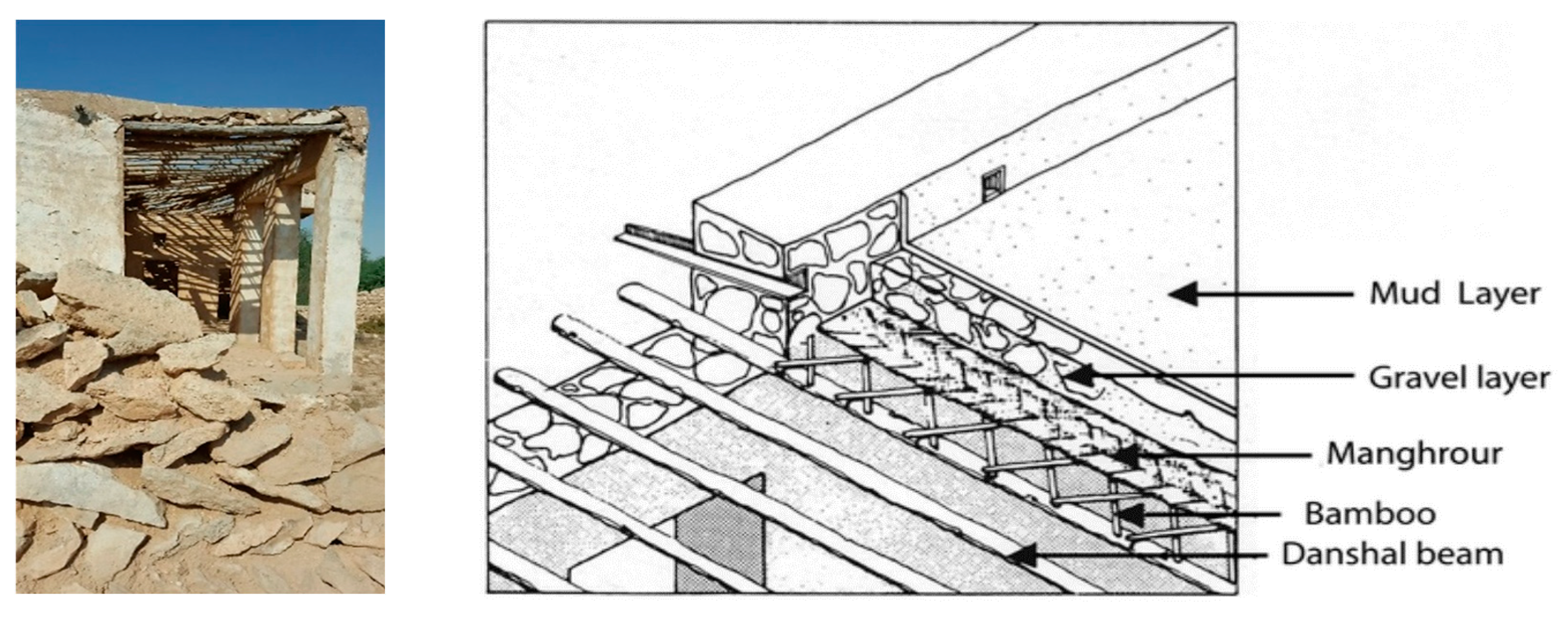 Designs 05 00038 g016