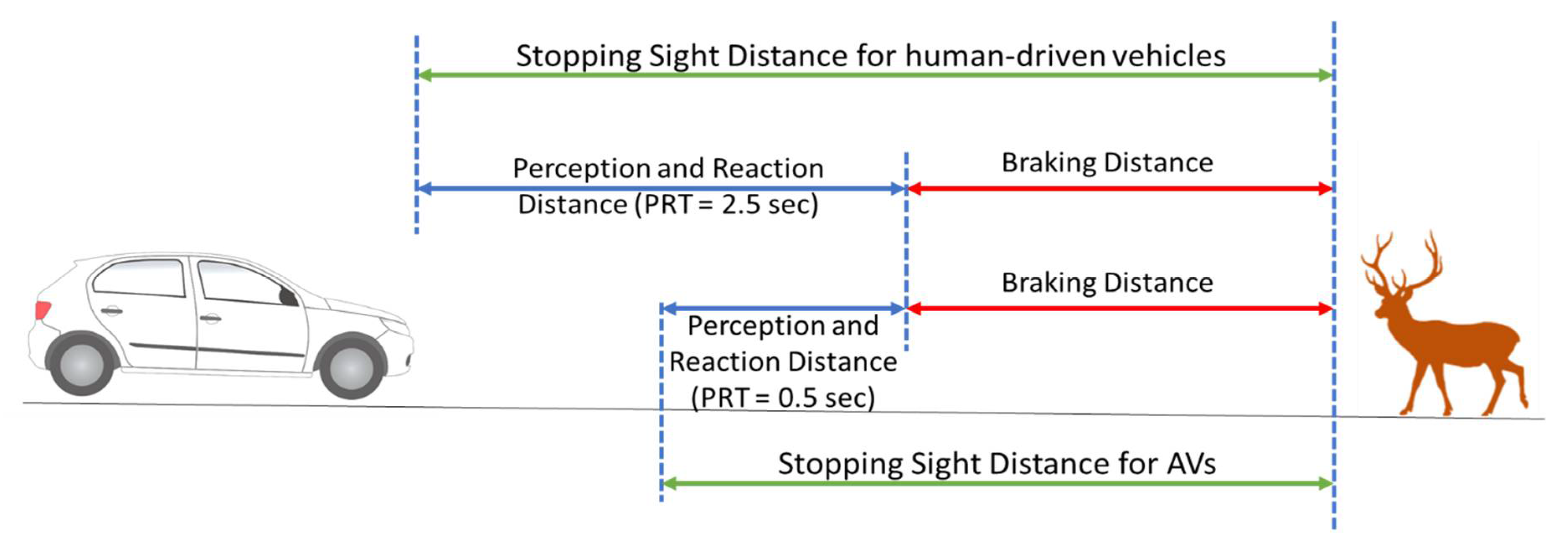 Designs 05 00040 g001