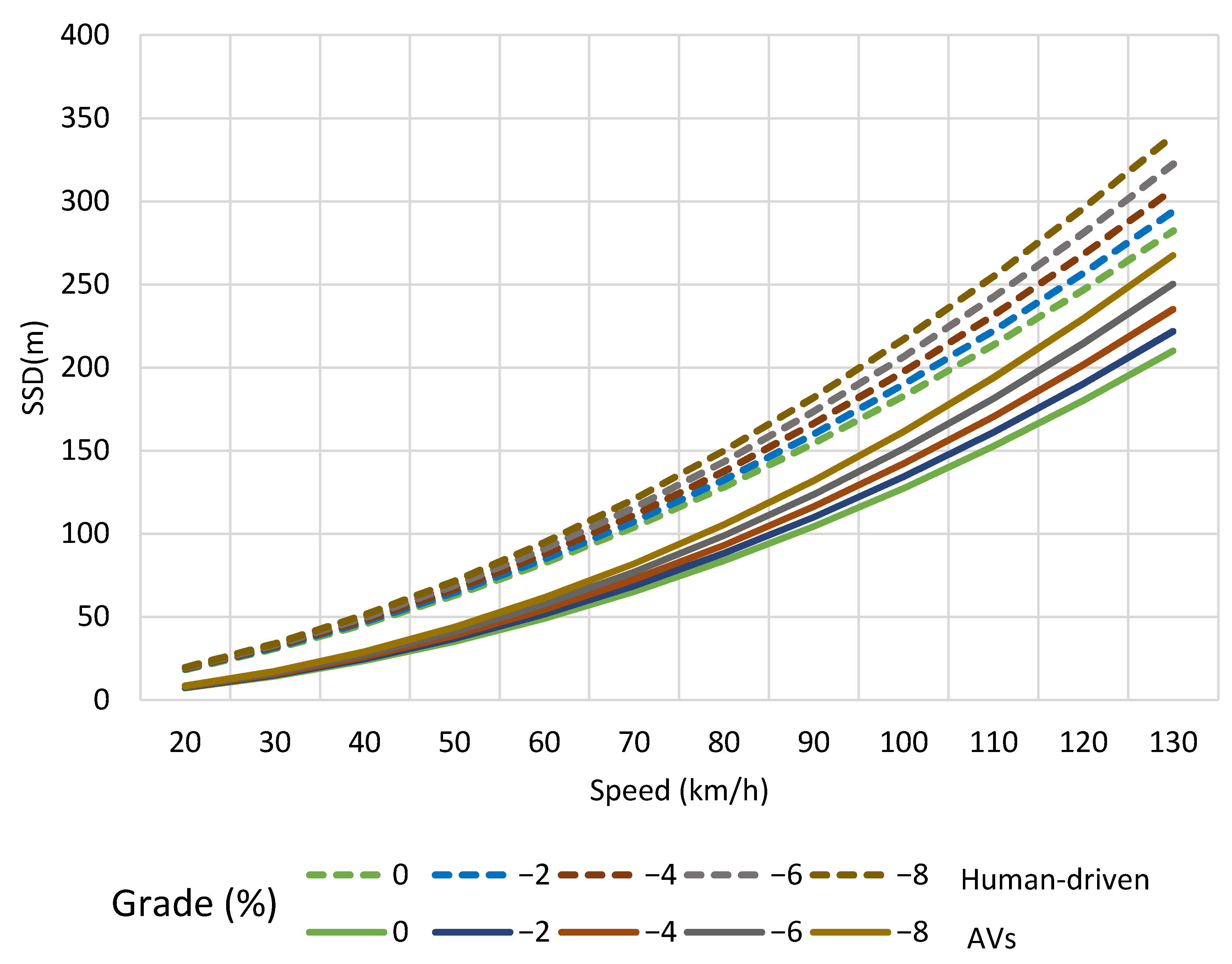 Designs 05 00040 g003