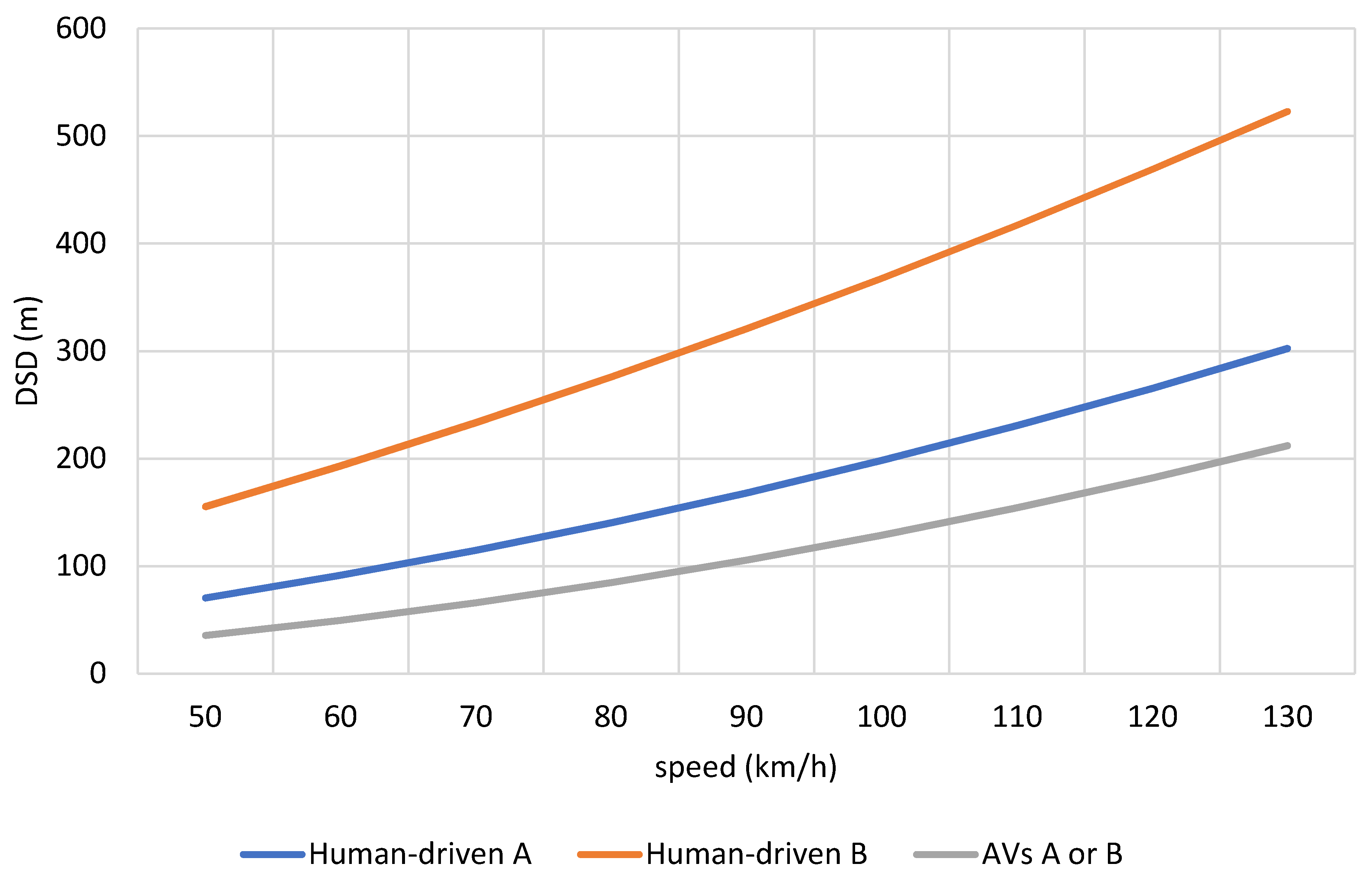 Designs 05 00040 g004
