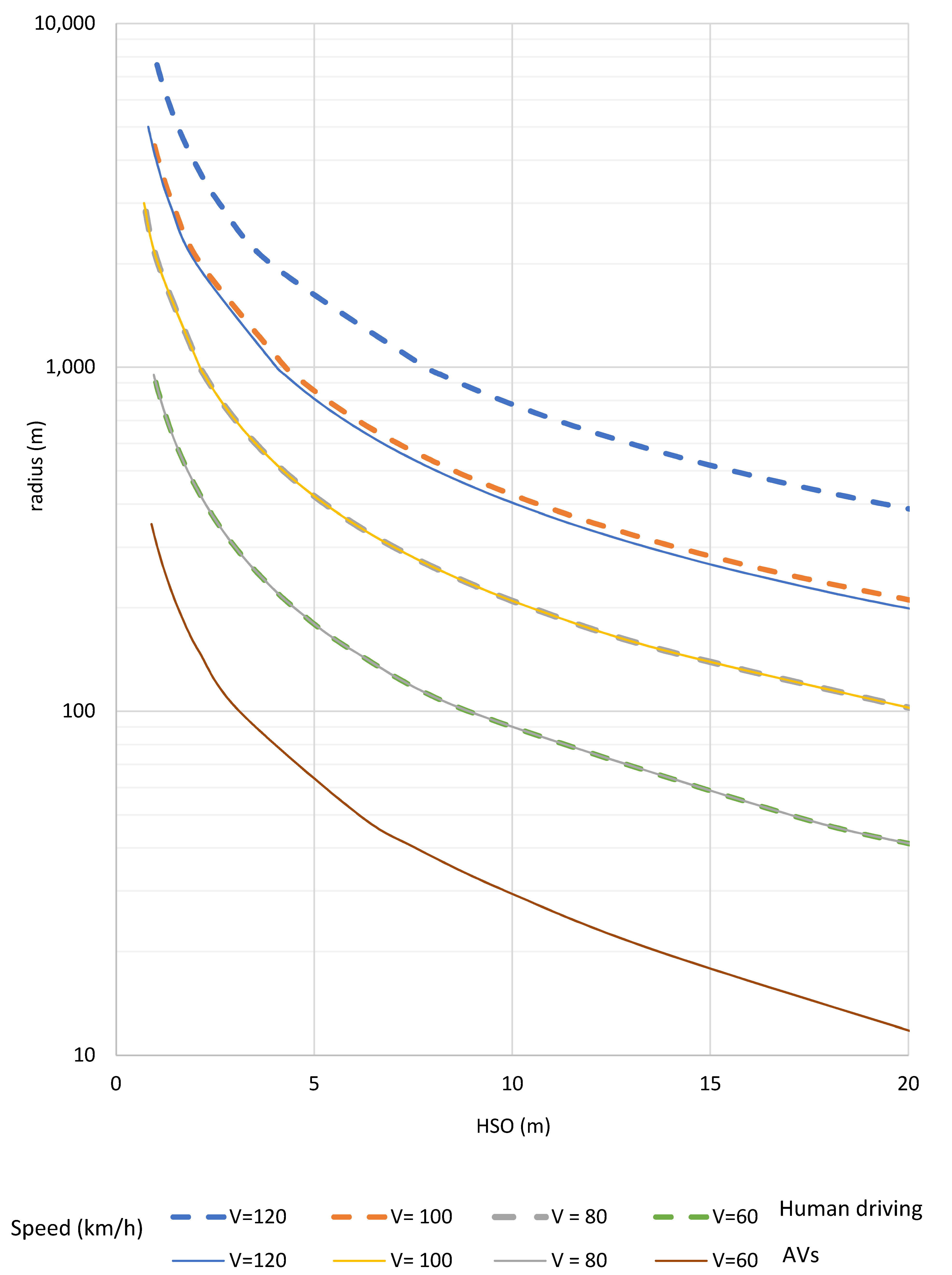 Designs 05 00040 g005