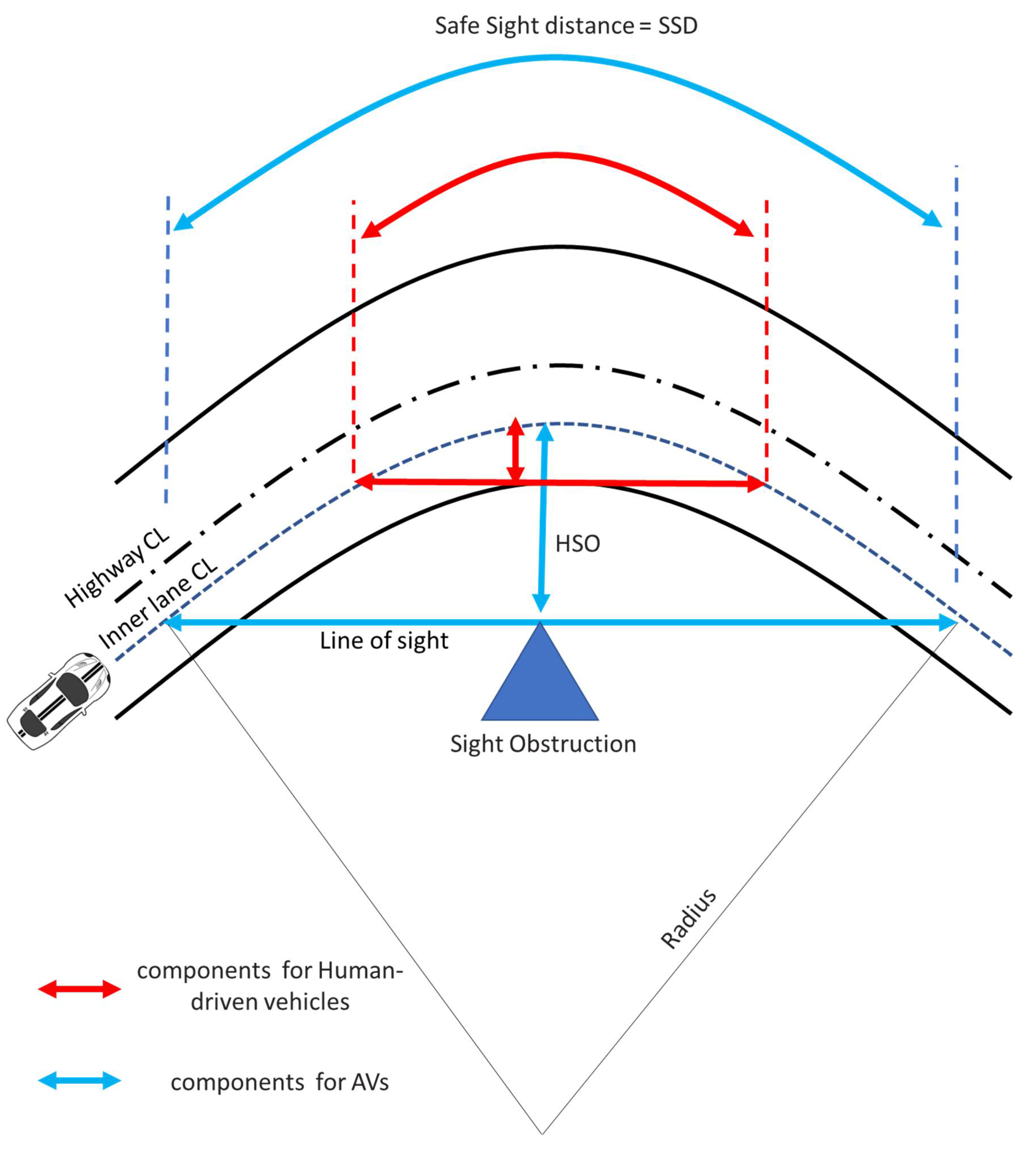 Designs 05 00040 g006
