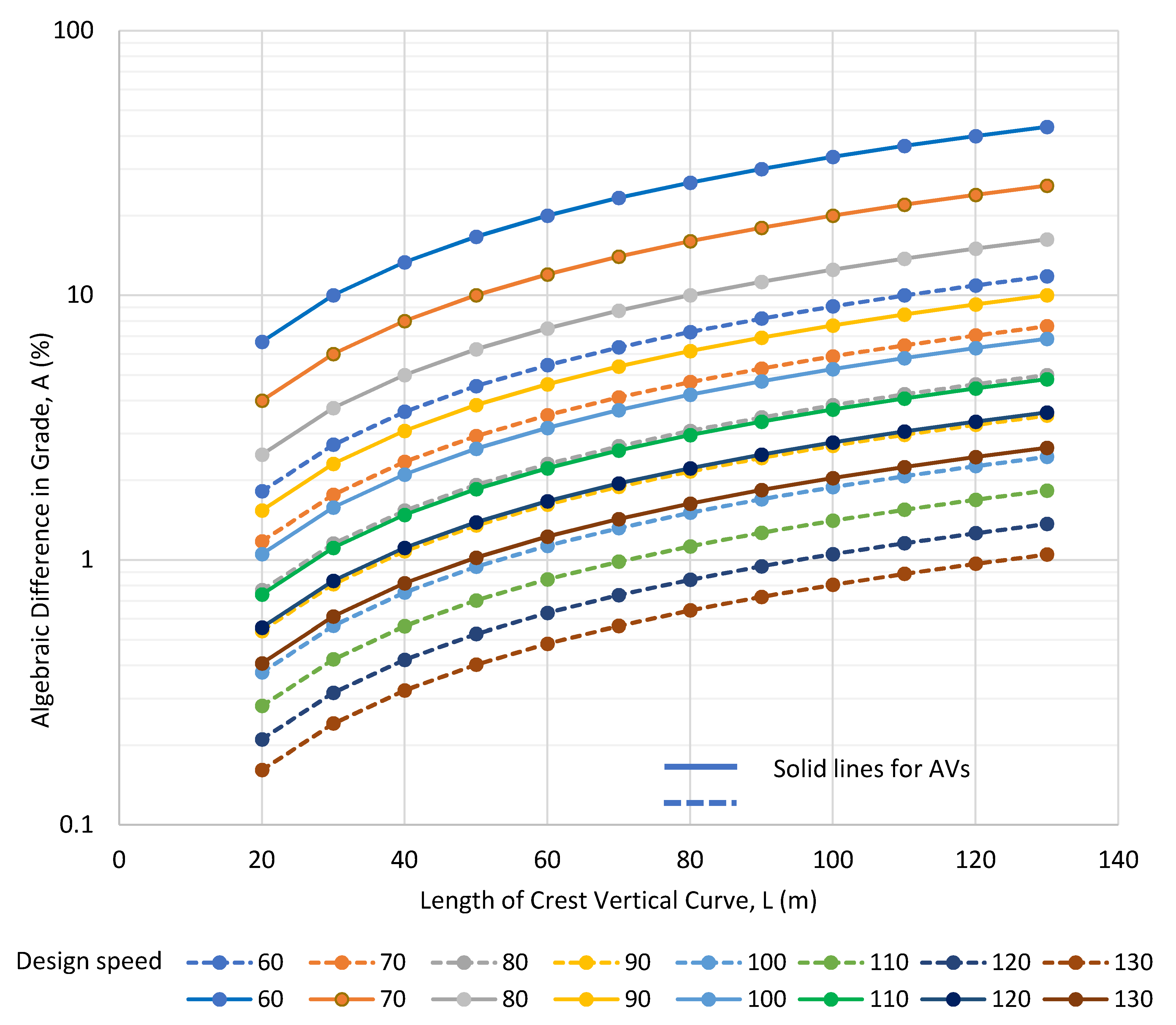 Designs 05 00040 g007