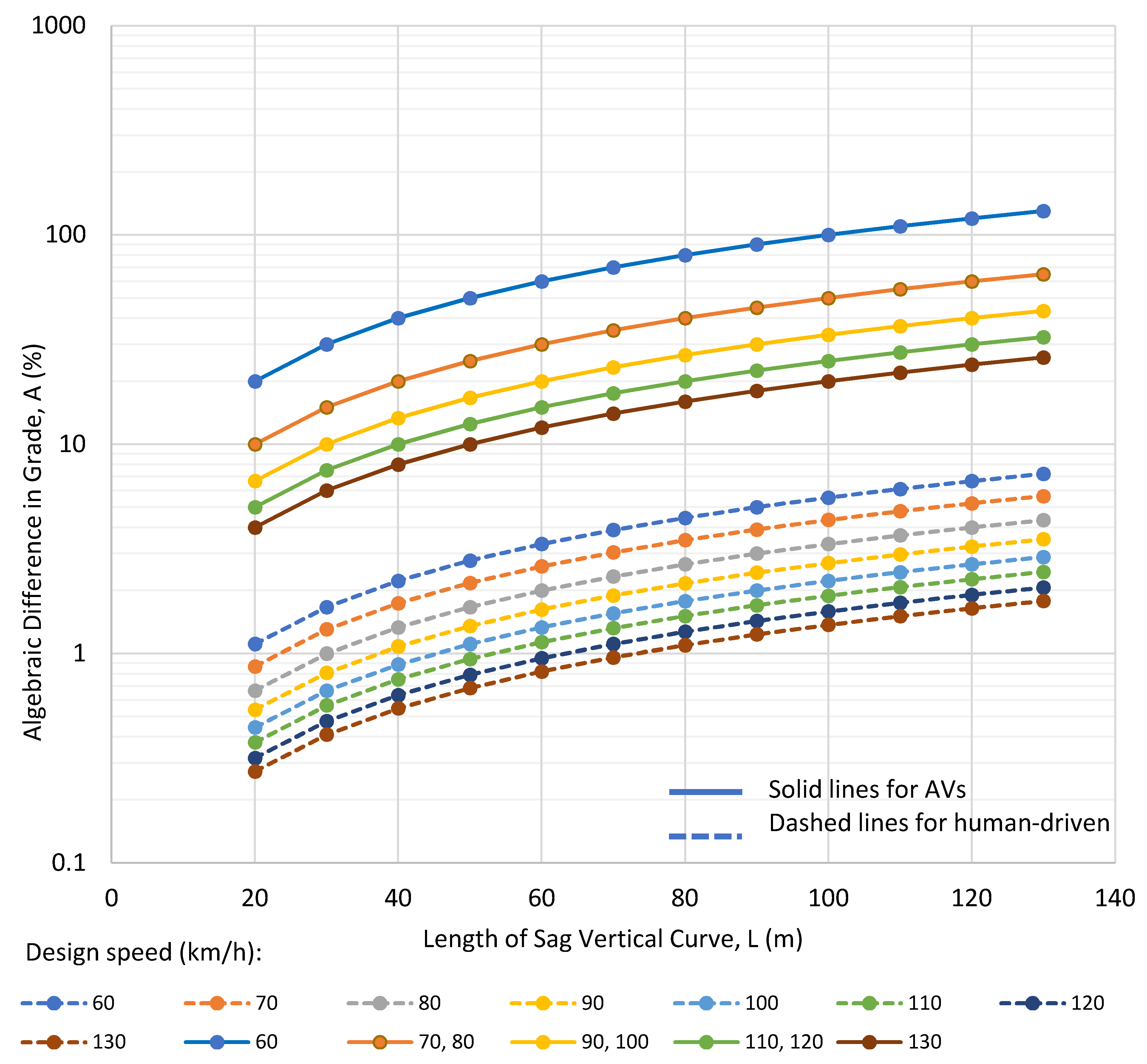 Designs 05 00040 g008
