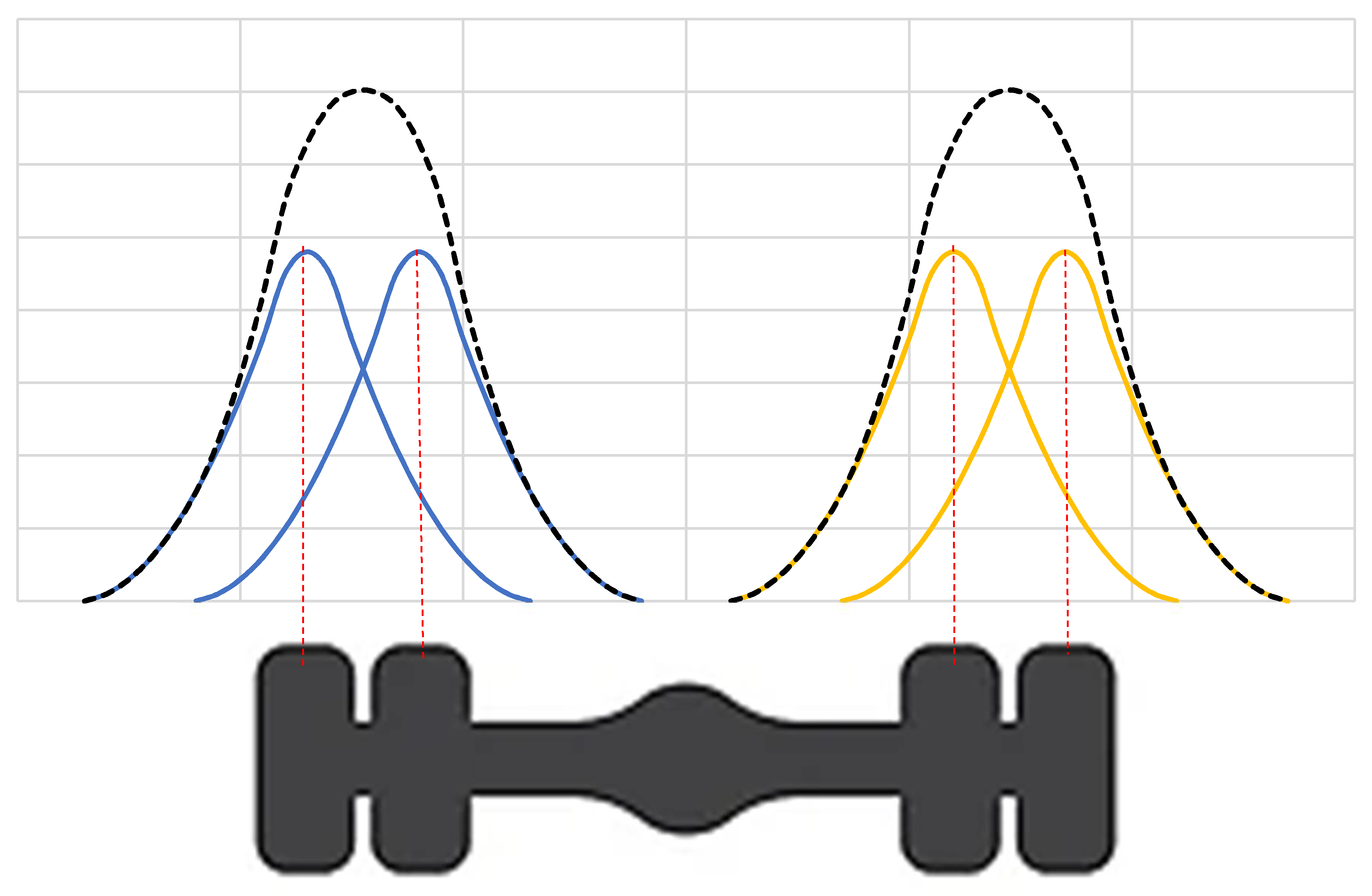 Designs 05 00040 g010