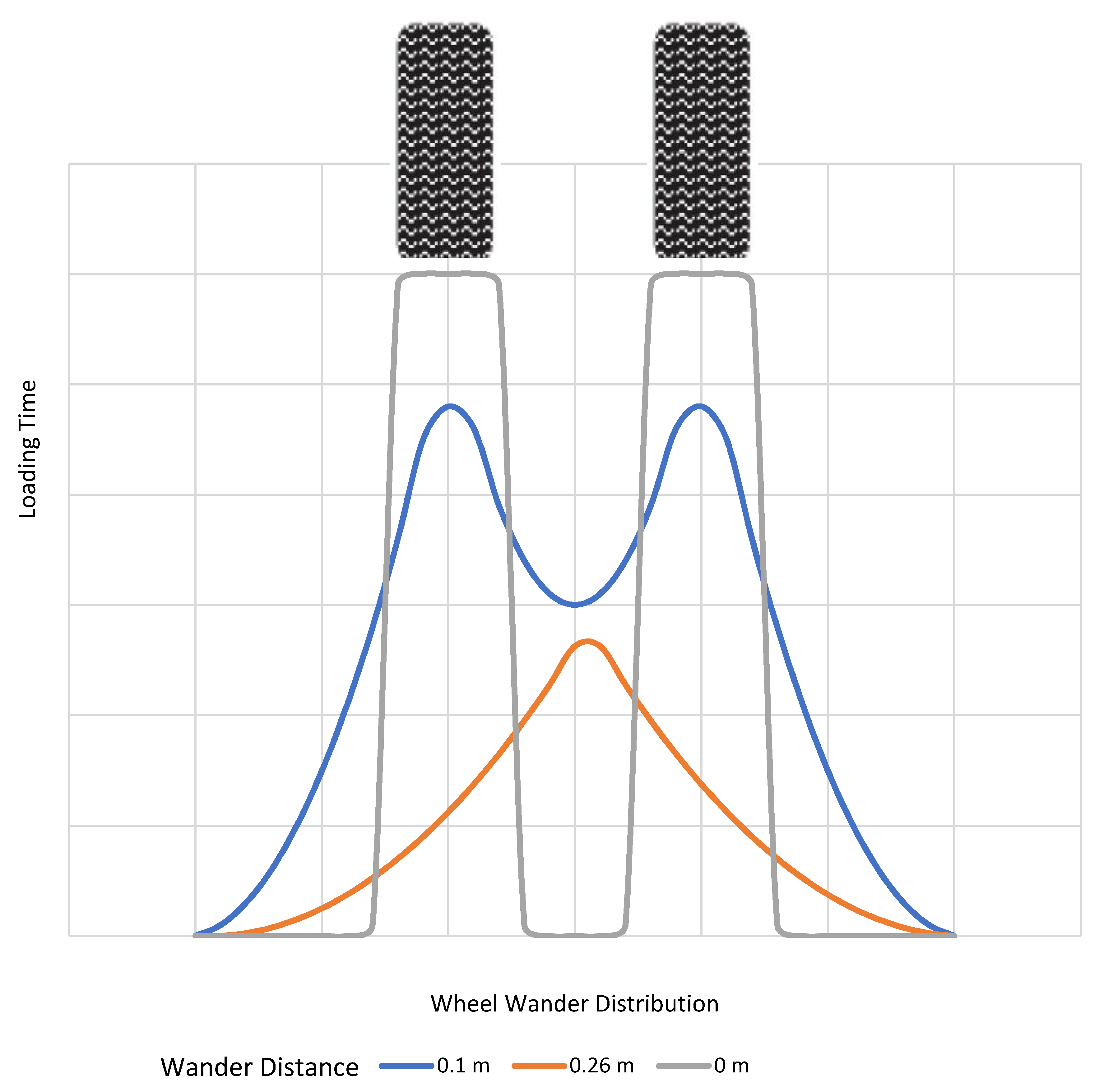 Designs 05 00040 g011