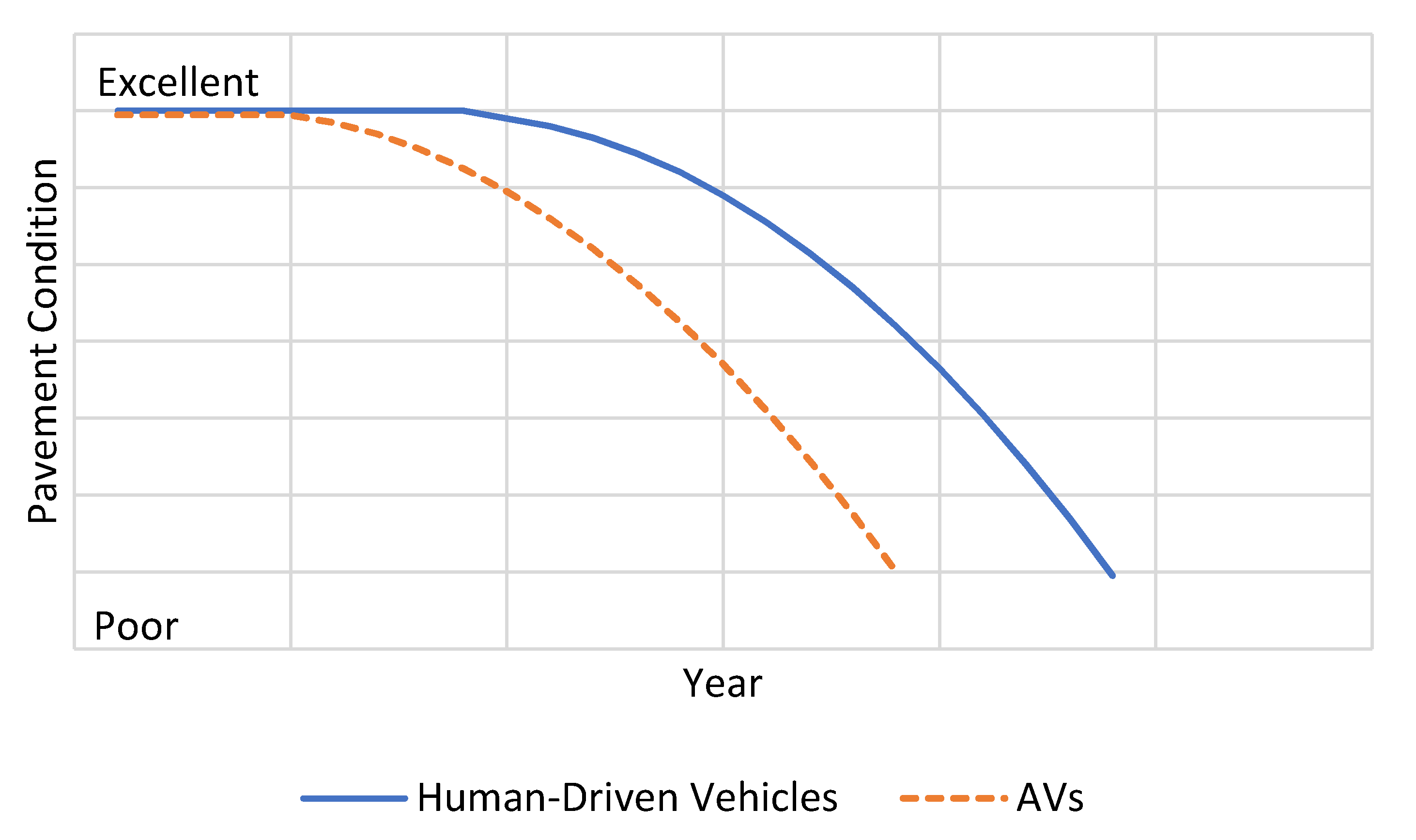Designs 05 00040 g013