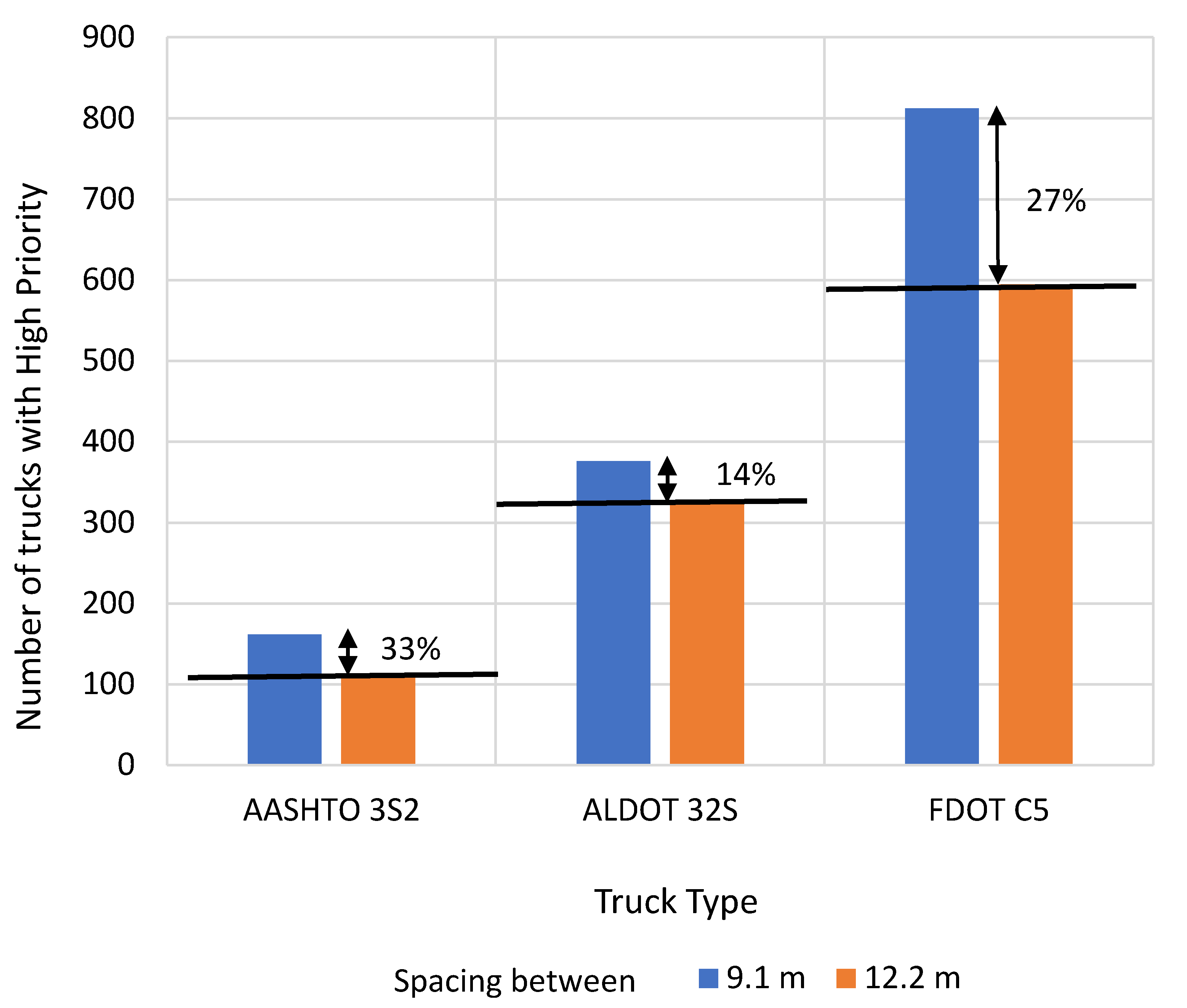 Designs 05 00040 g014