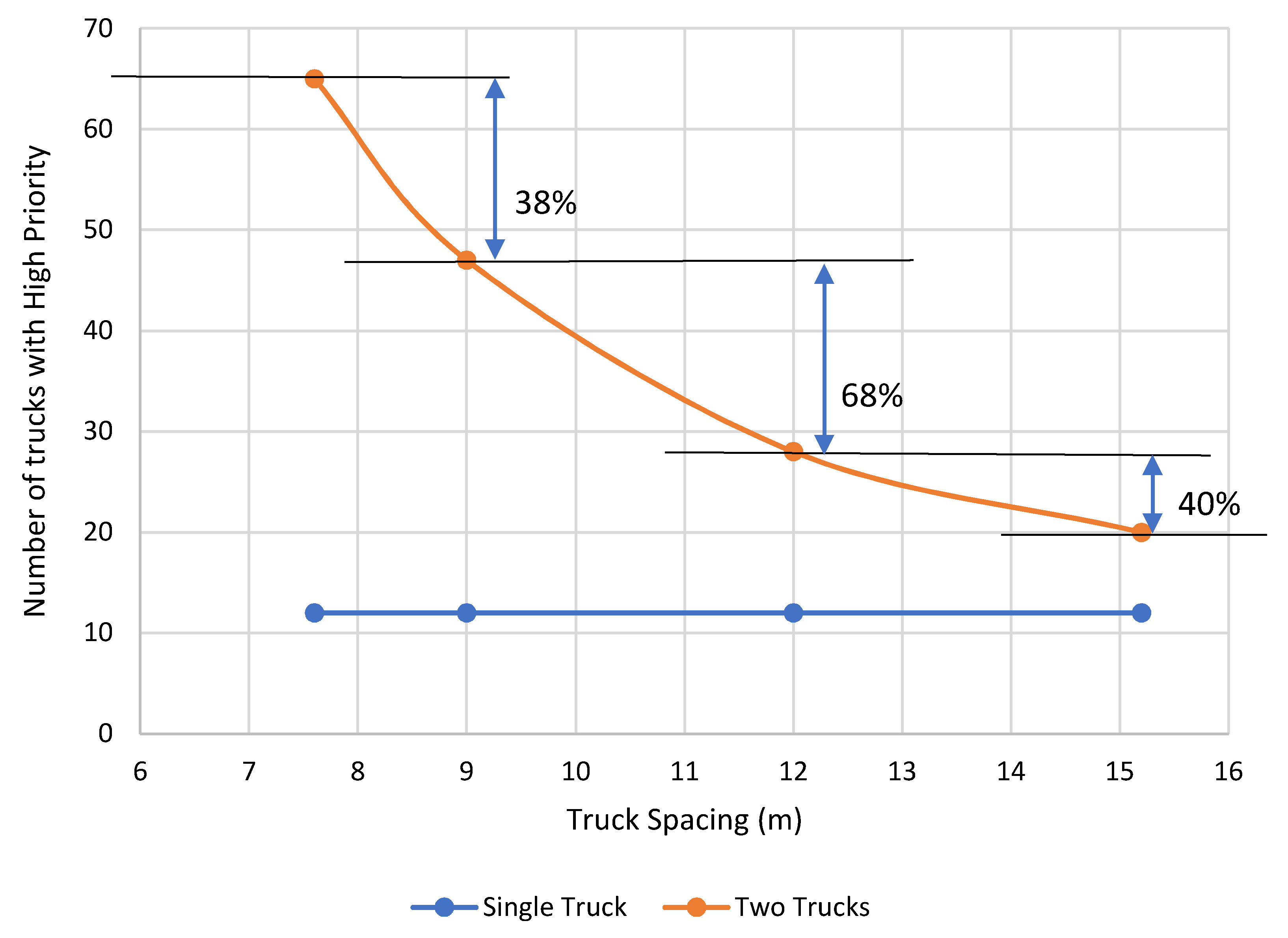 Designs 05 00040 g015
