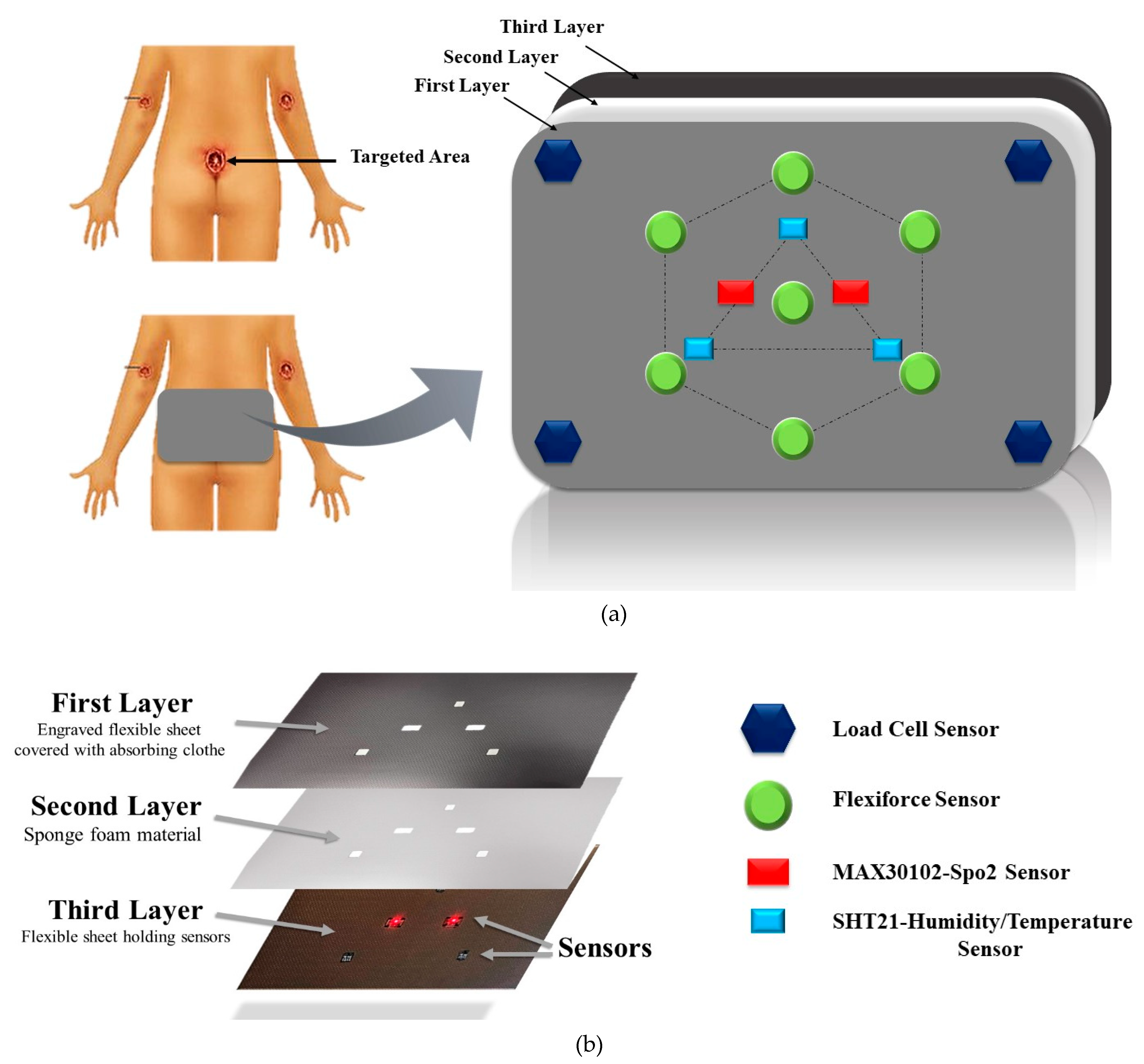 Designs 05 00047 g002