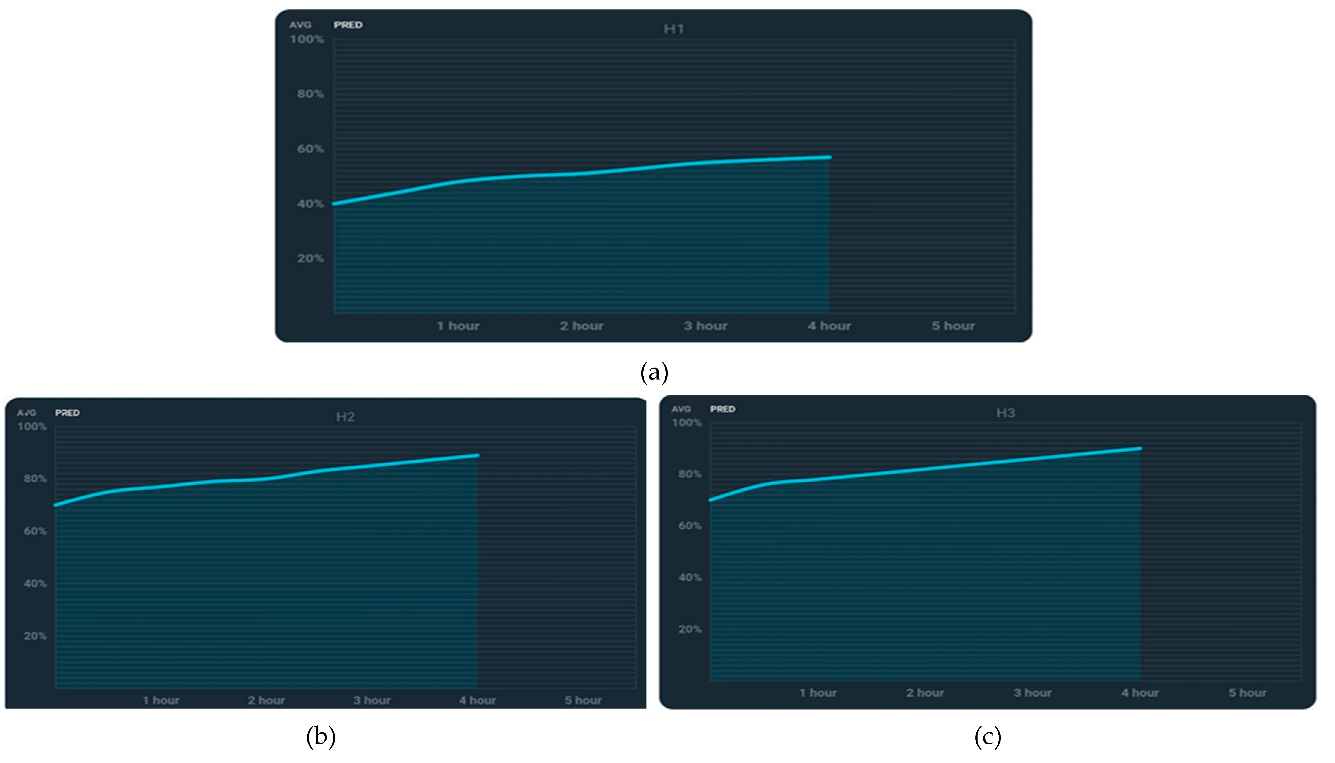 Designs 05 00047 g011