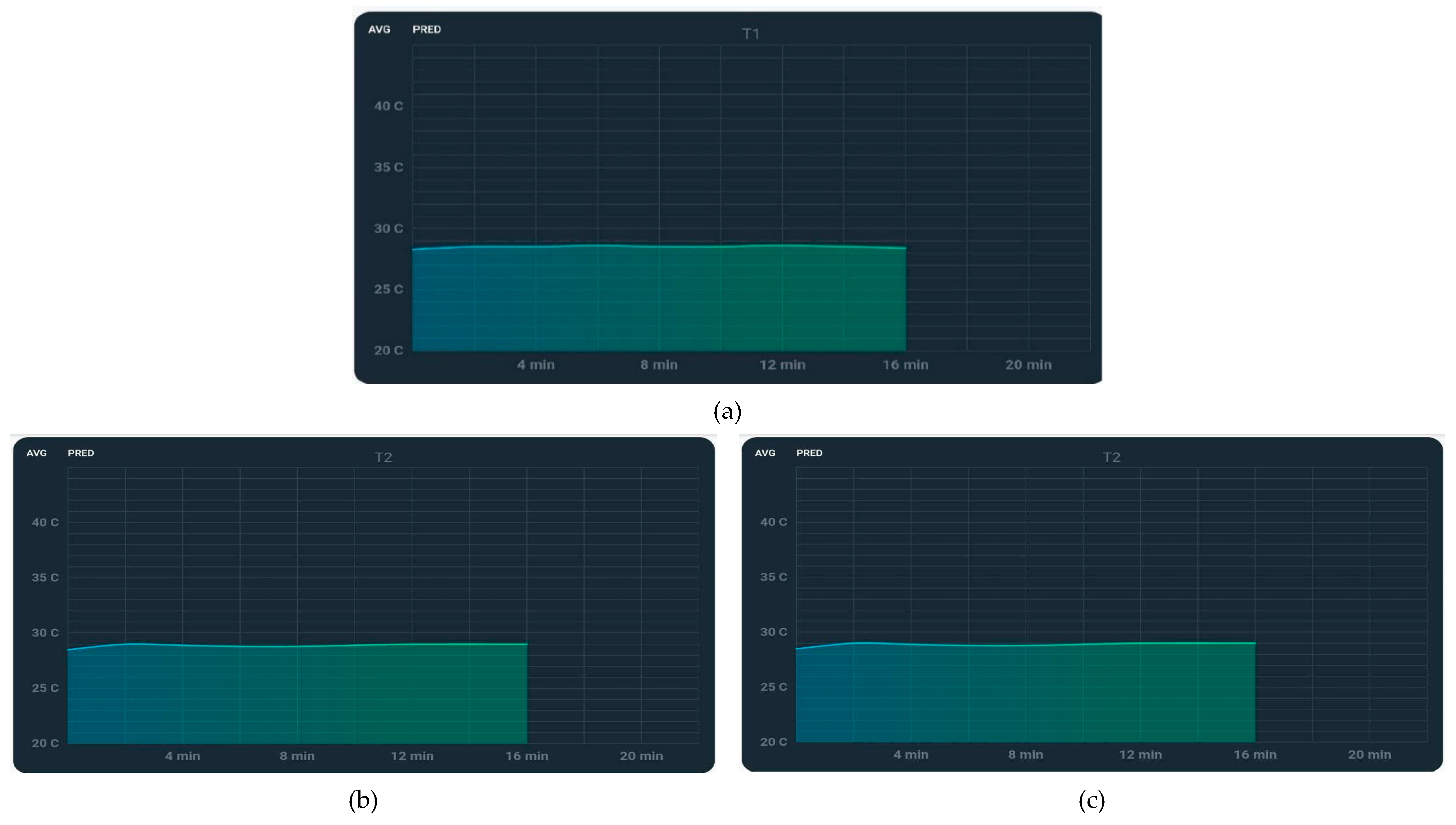 Designs 05 00047 g017
