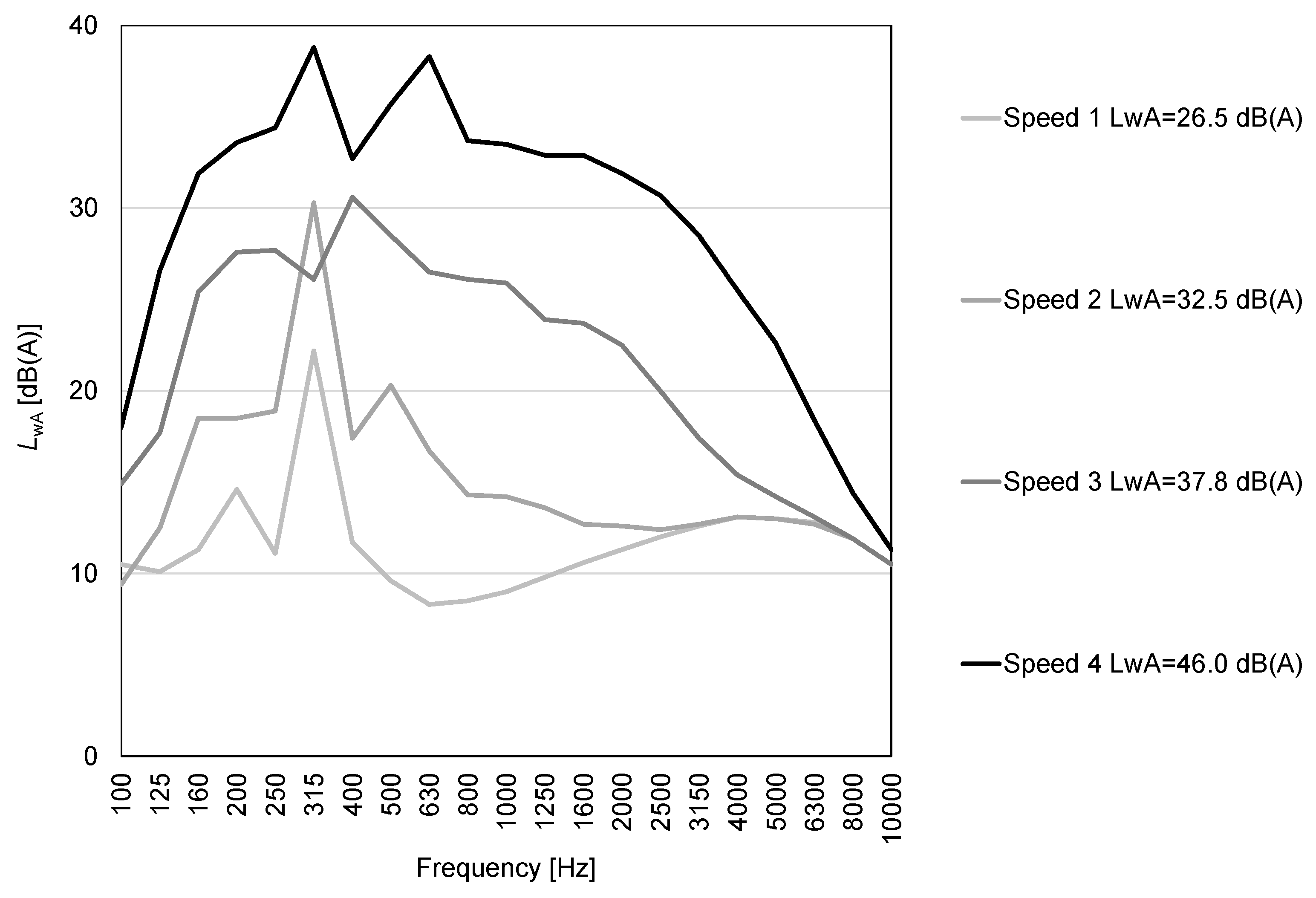 Designs 05 00048 g010