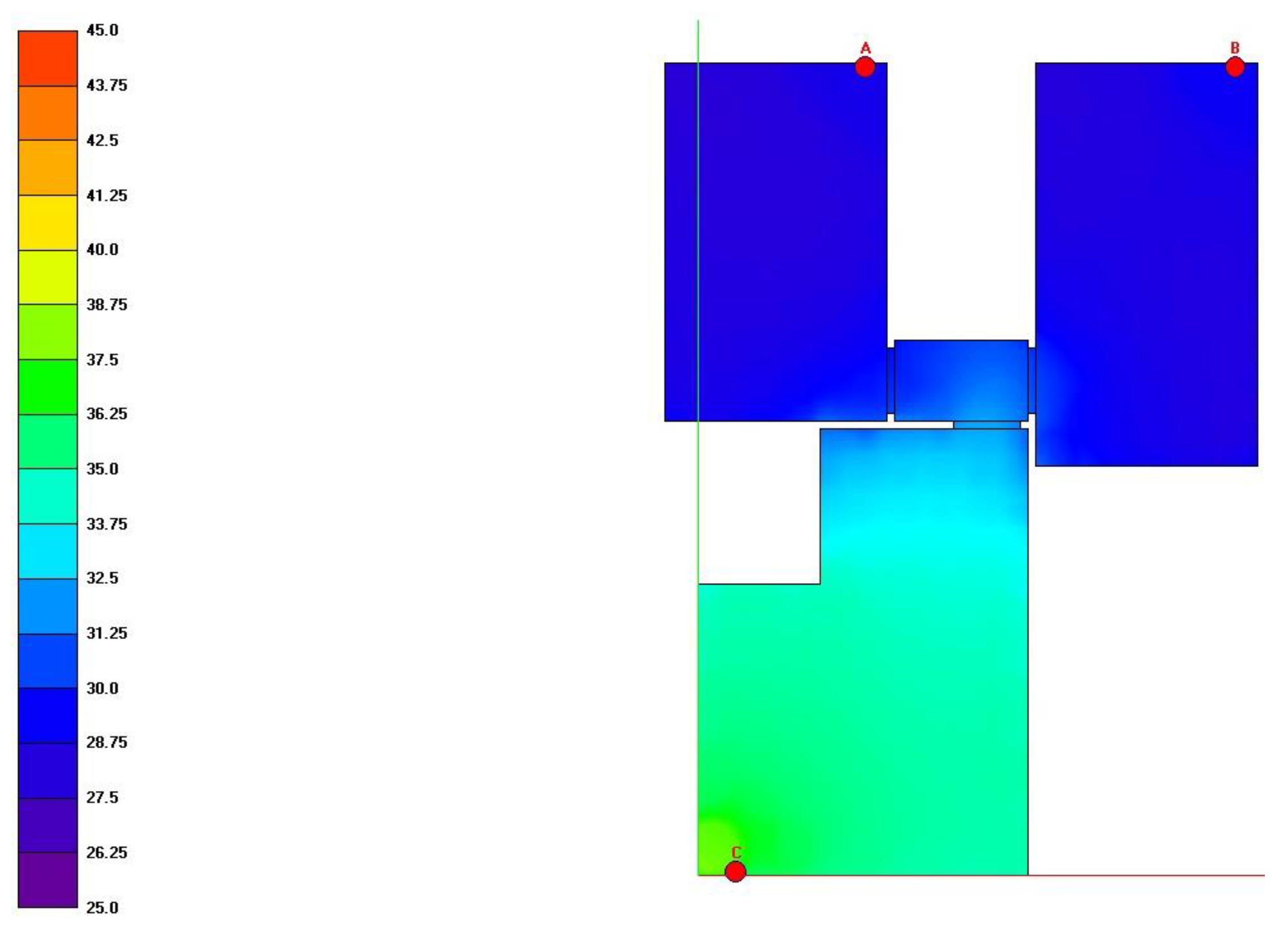 Designs 05 00048 g011