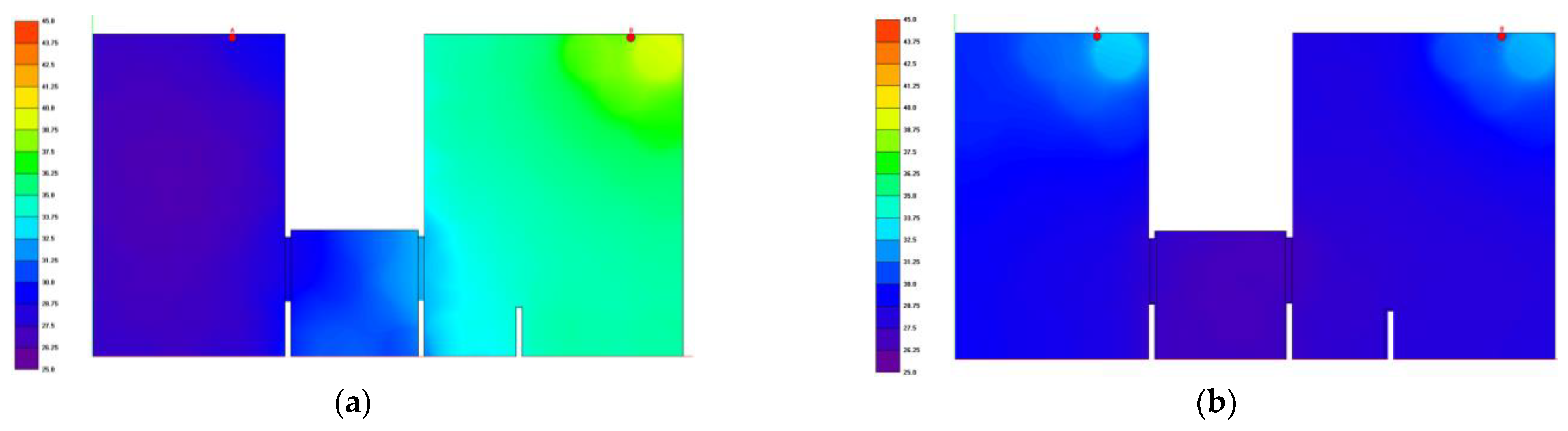 Designs 05 00048 g014